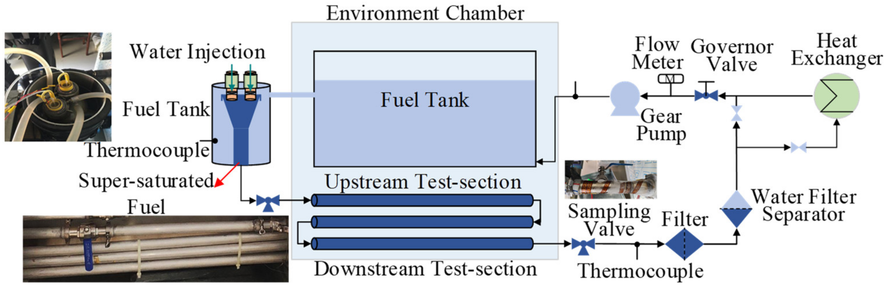 Aerospace 10 00022 g001