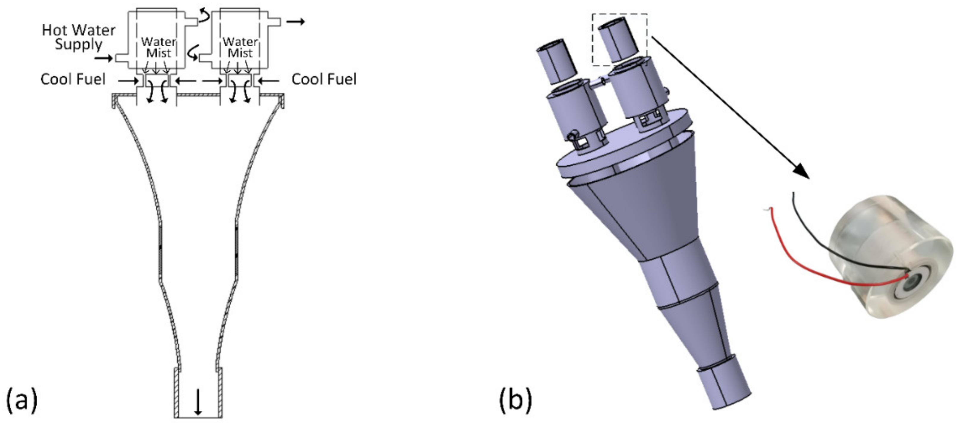 Aerospace 10 00022 g002