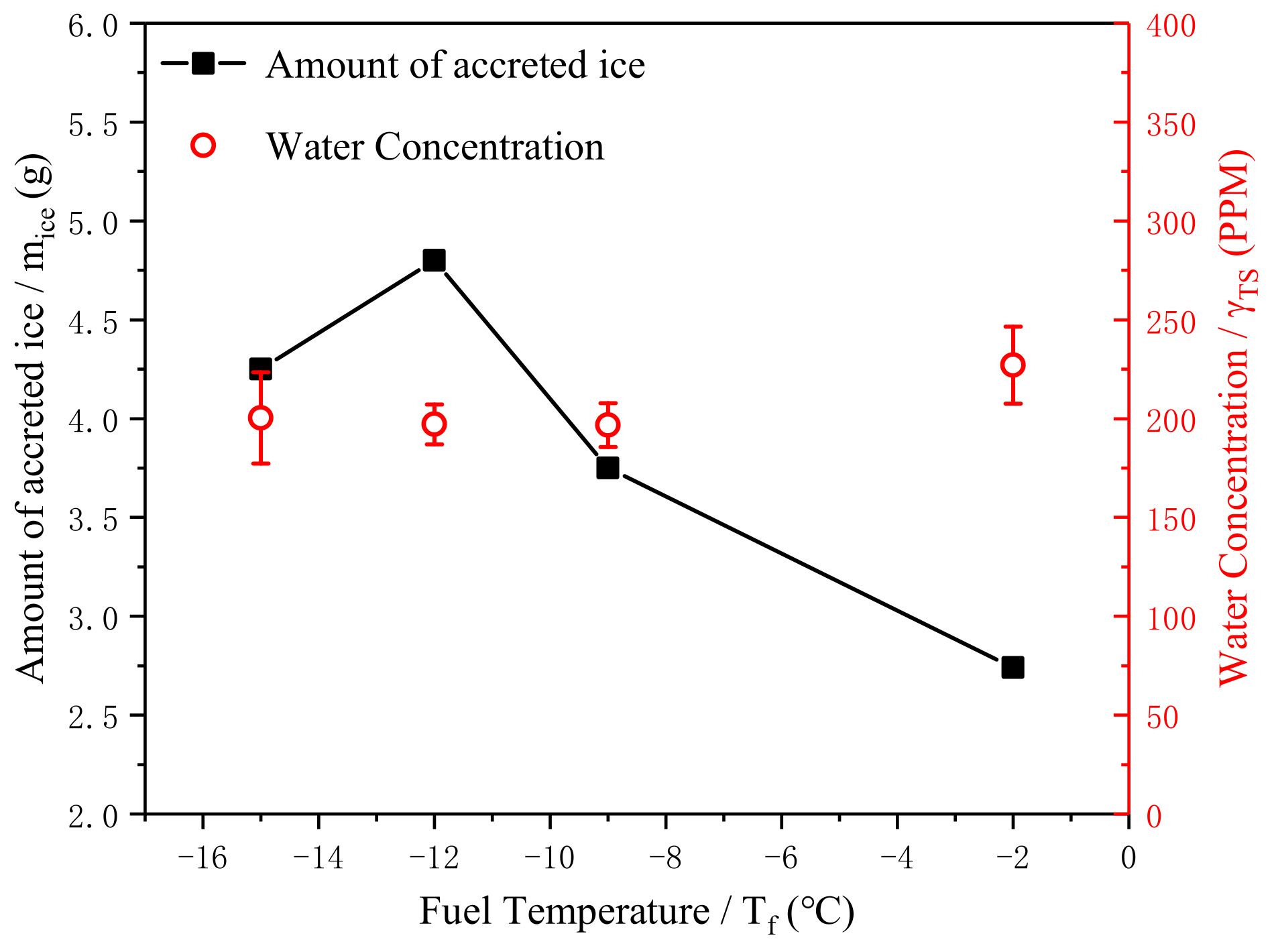 Aerospace 10 00022 g008