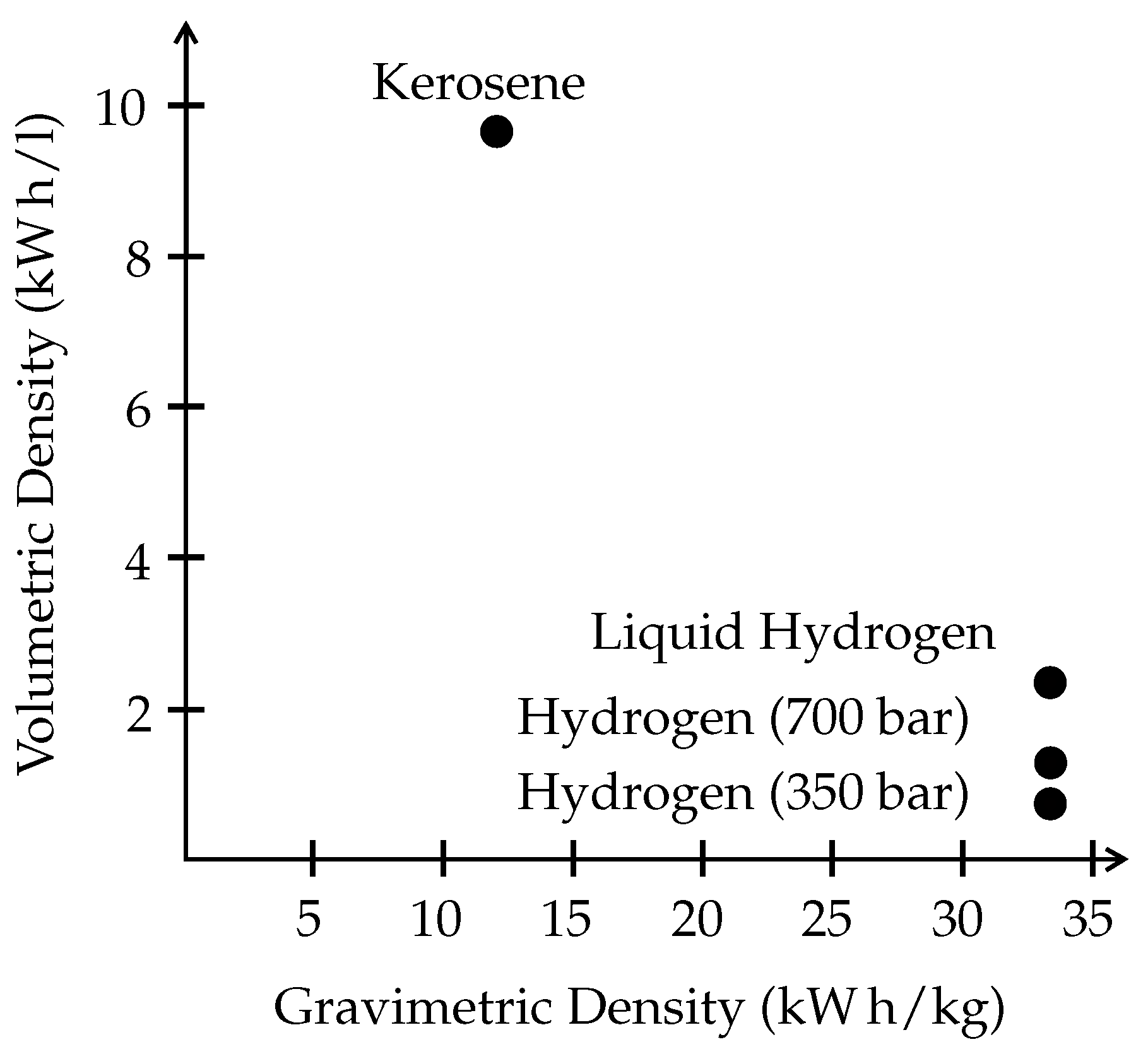 Aerospace 10 00023 g001