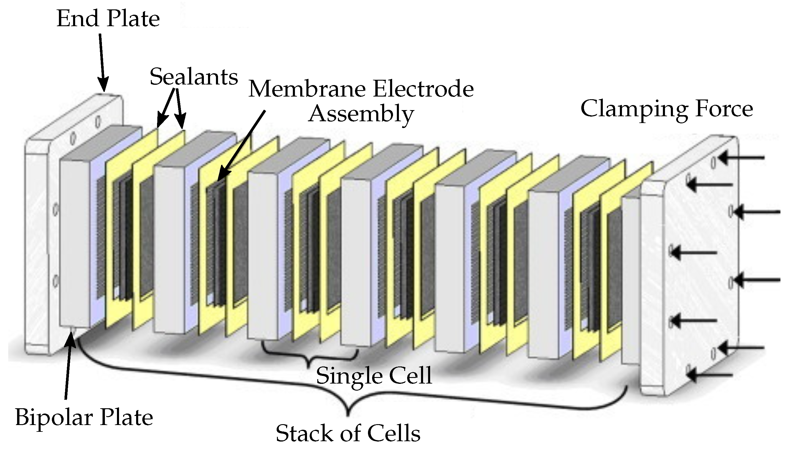 Aerospace 10 00023 g003