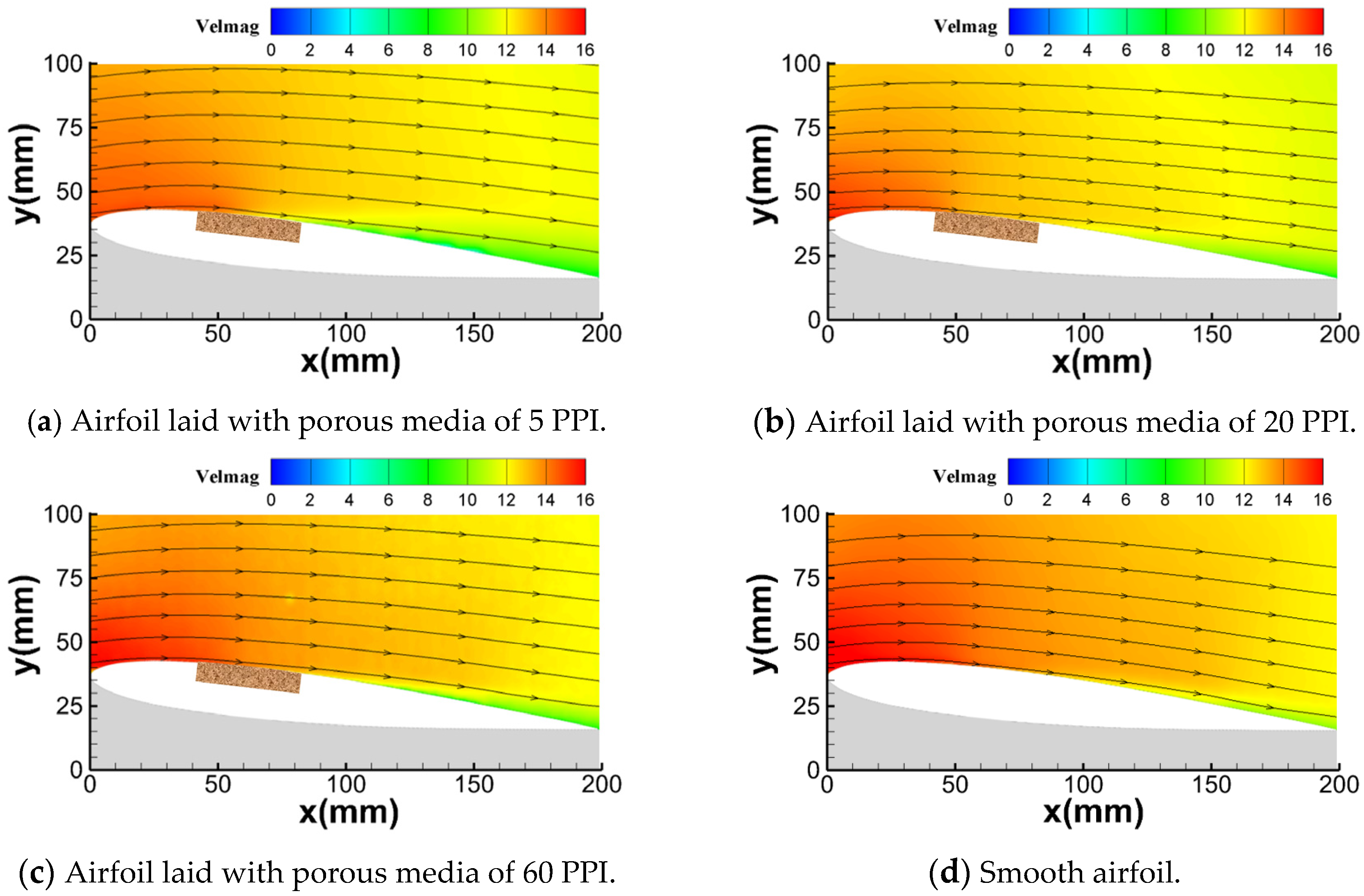 Aerospace 10 00025 g007