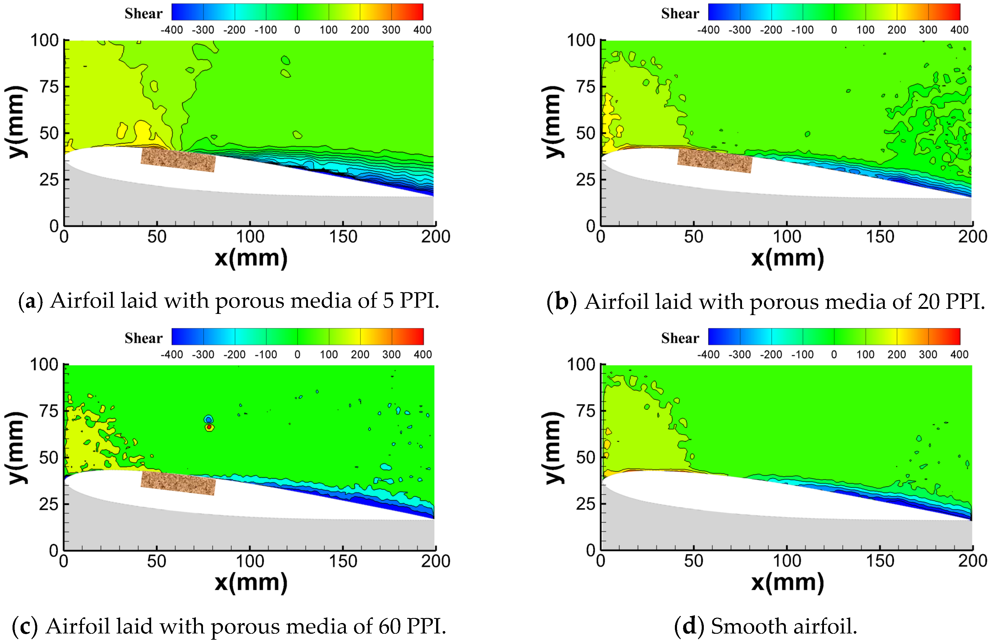 Aerospace 10 00025 g010