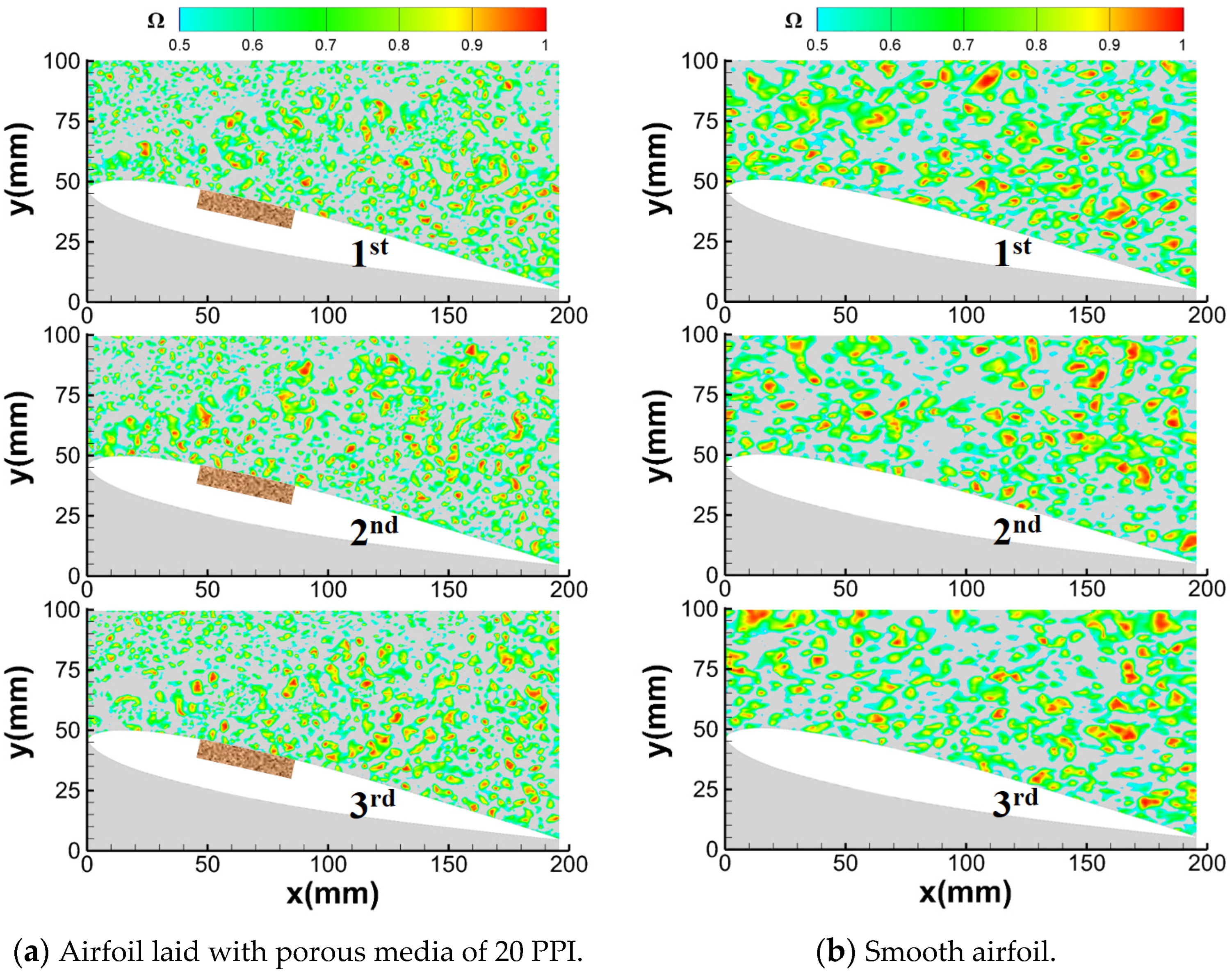 Aerospace 10 00025 g011