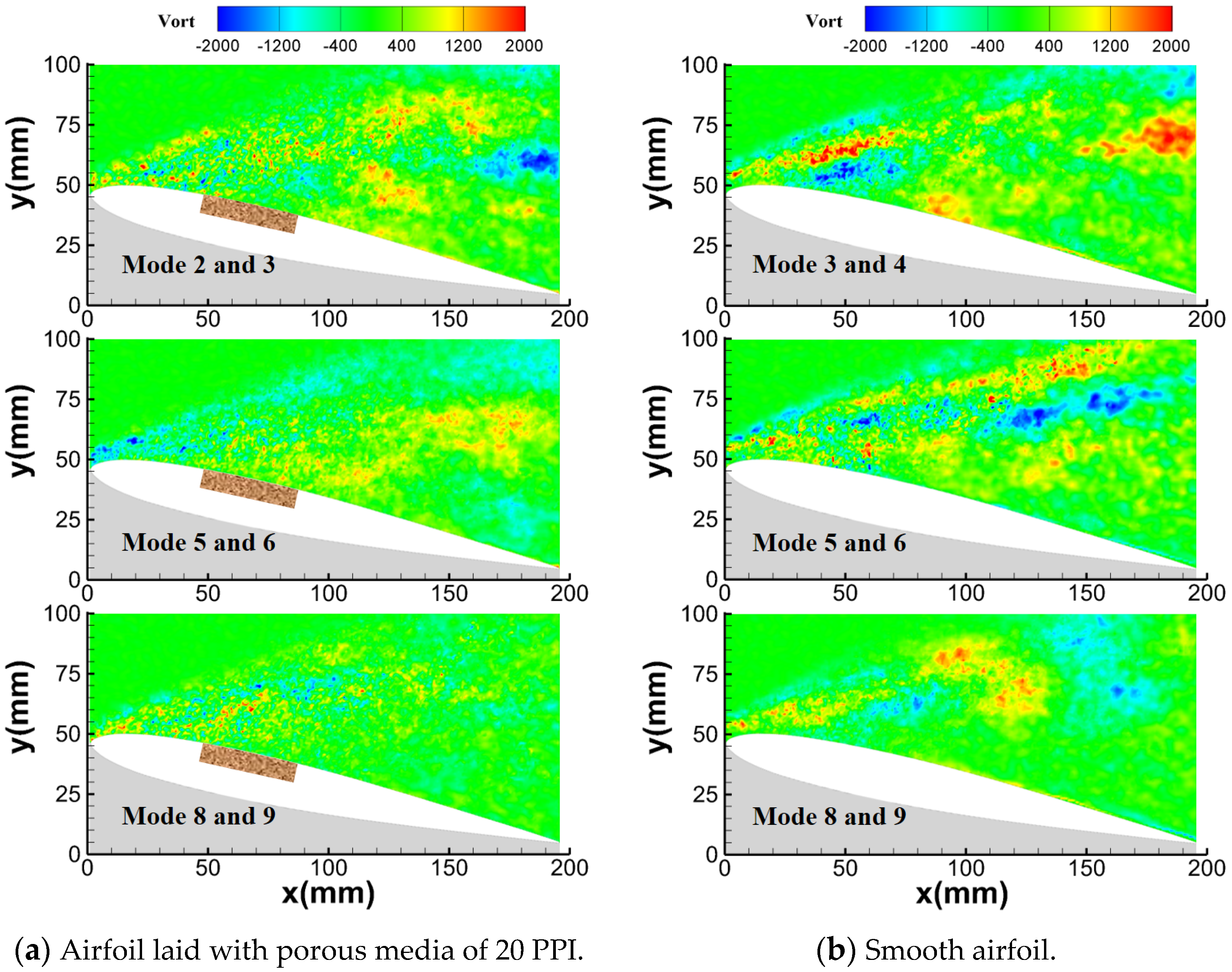 Aerospace 10 00025 g014