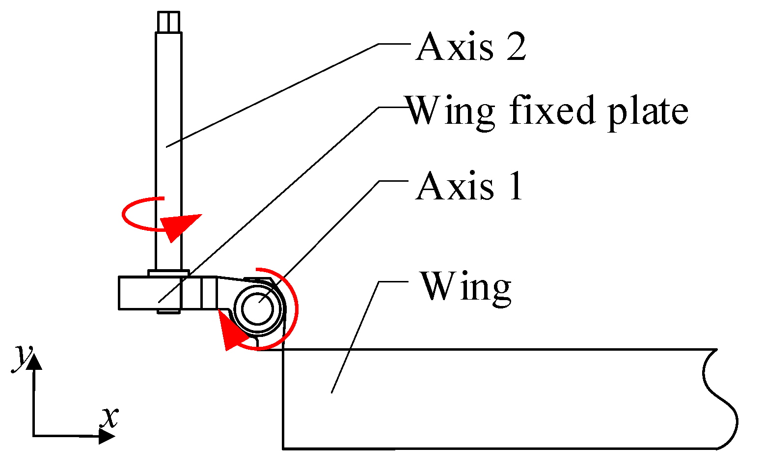 Aerospace 10 00026 g003 Aerospace 10 00026 g003