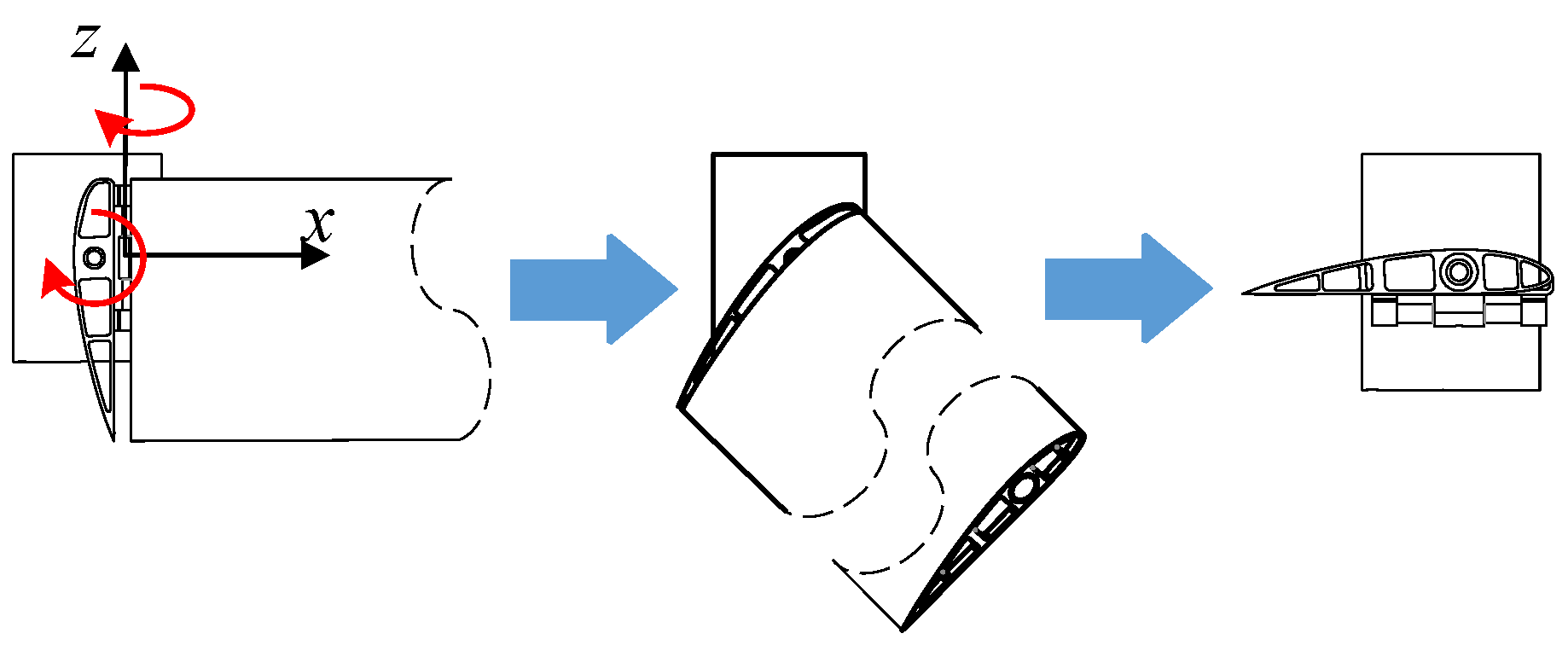 Aerospace 10 00026 g004 Aerospace 10 00026 g004