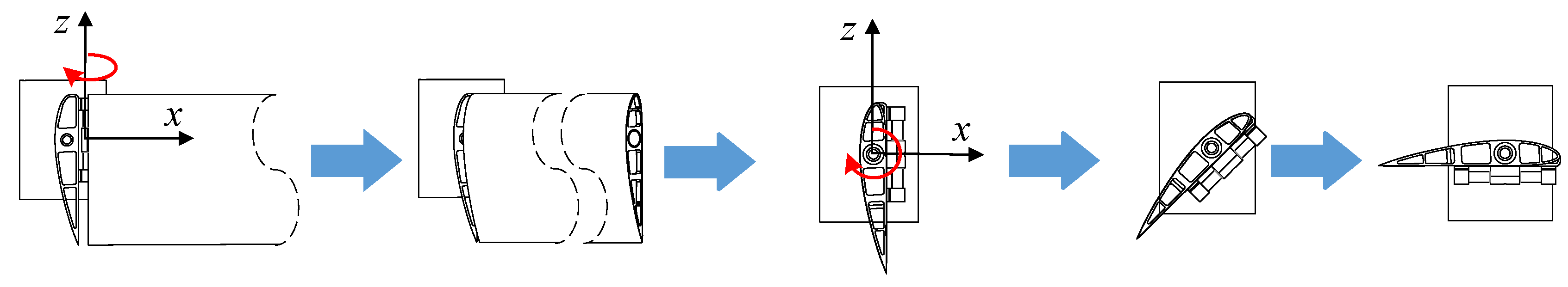 Aerospace 10 00026 g005 Aerospace 10 00026 g005