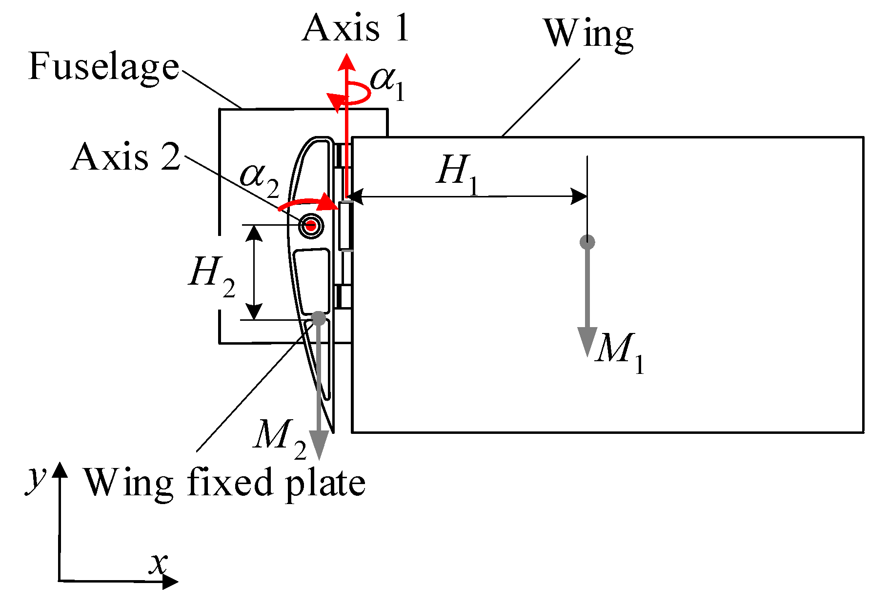 Aerospace 10 00026 g007 Aerospace 10 00026 g007