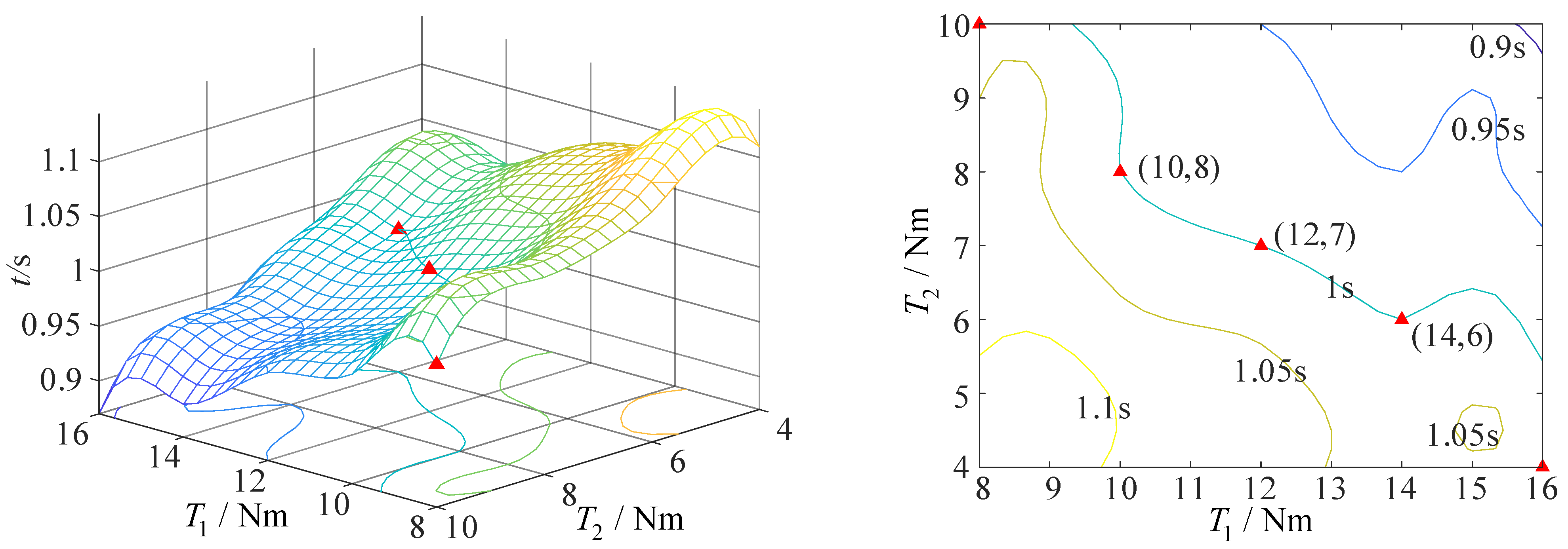 Aerospace 10 00026 g013 Aerospace 10 00026 g013