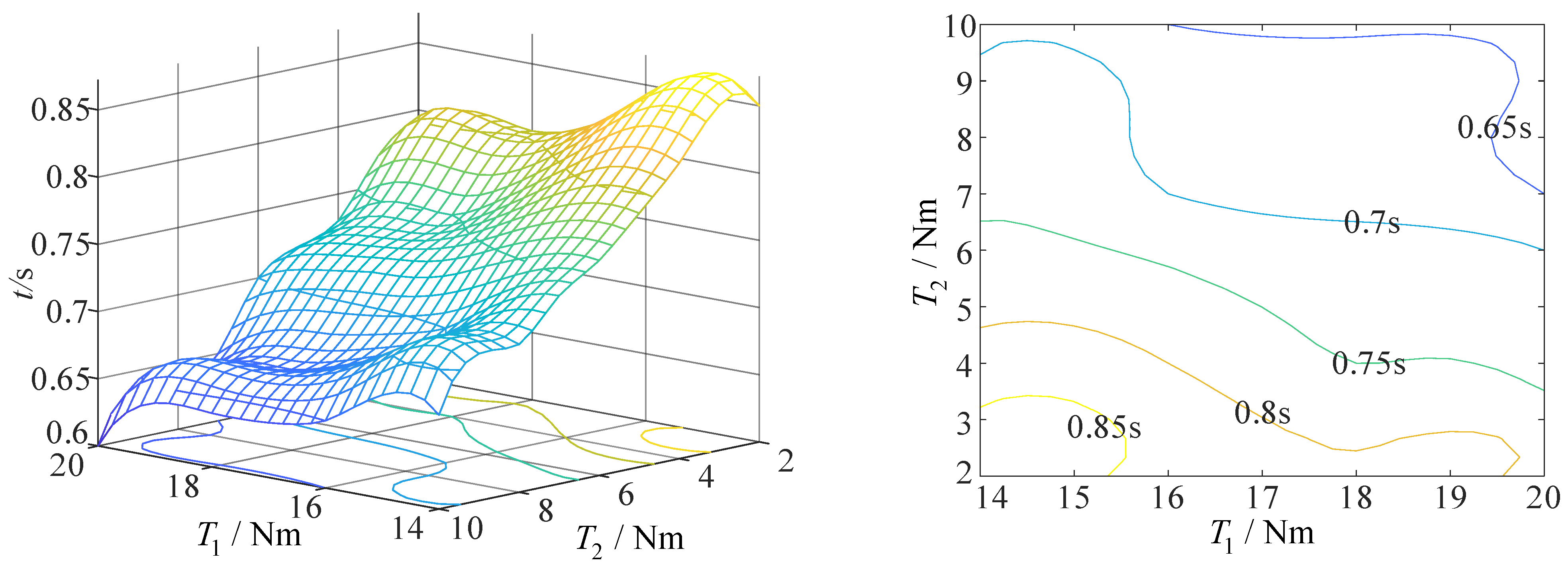 Aerospace 10 00026 g014 Aerospace 10 00026 g014