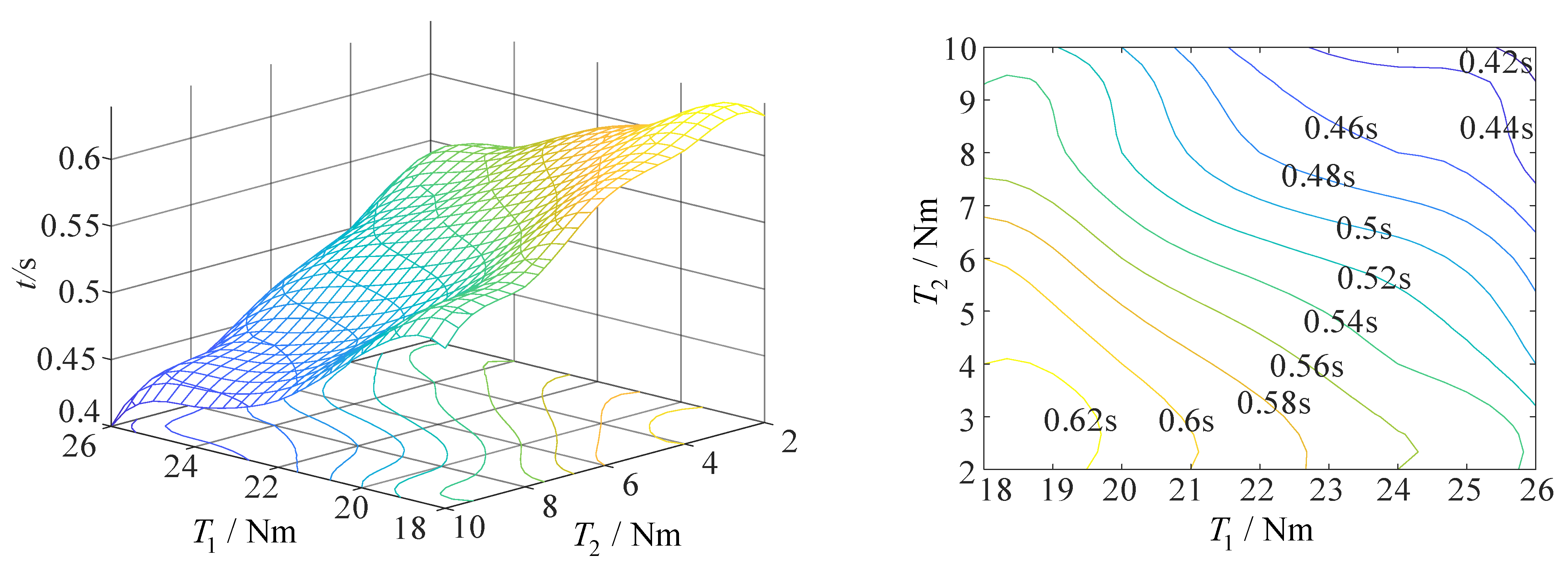 Aerospace 10 00026 g015 Aerospace 10 00026 g015