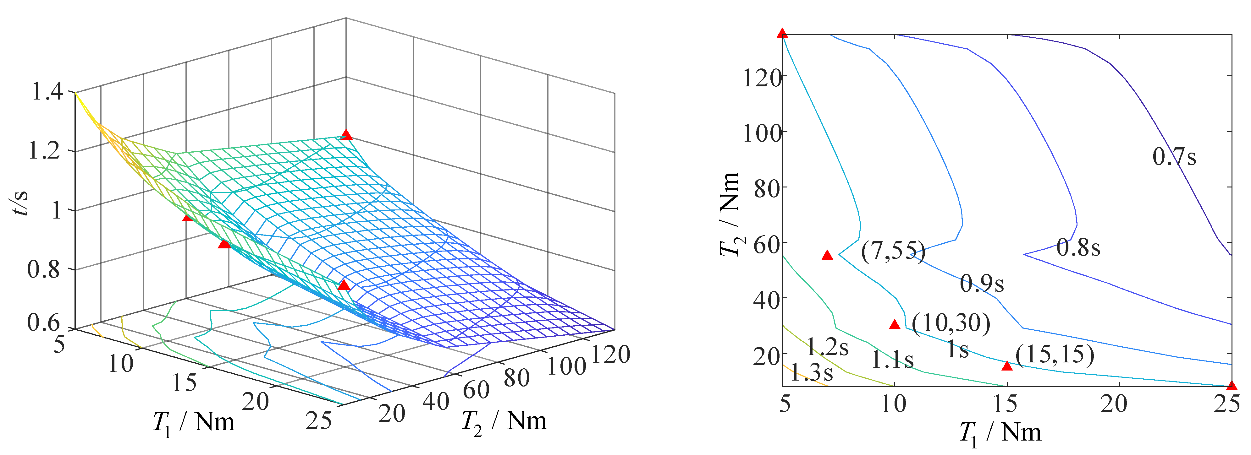 Aerospace 10 00026 g018 Aerospace 10 00026 g018