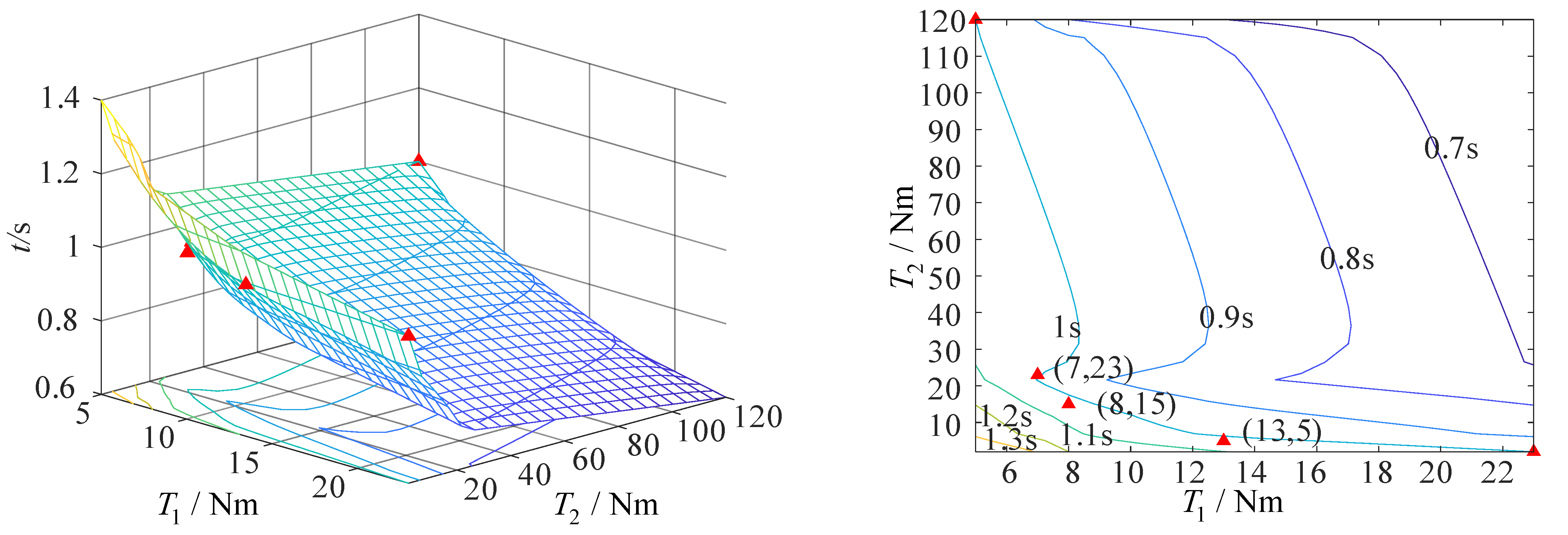 Aerospace 10 00026 g020 Aerospace 10 00026 g020