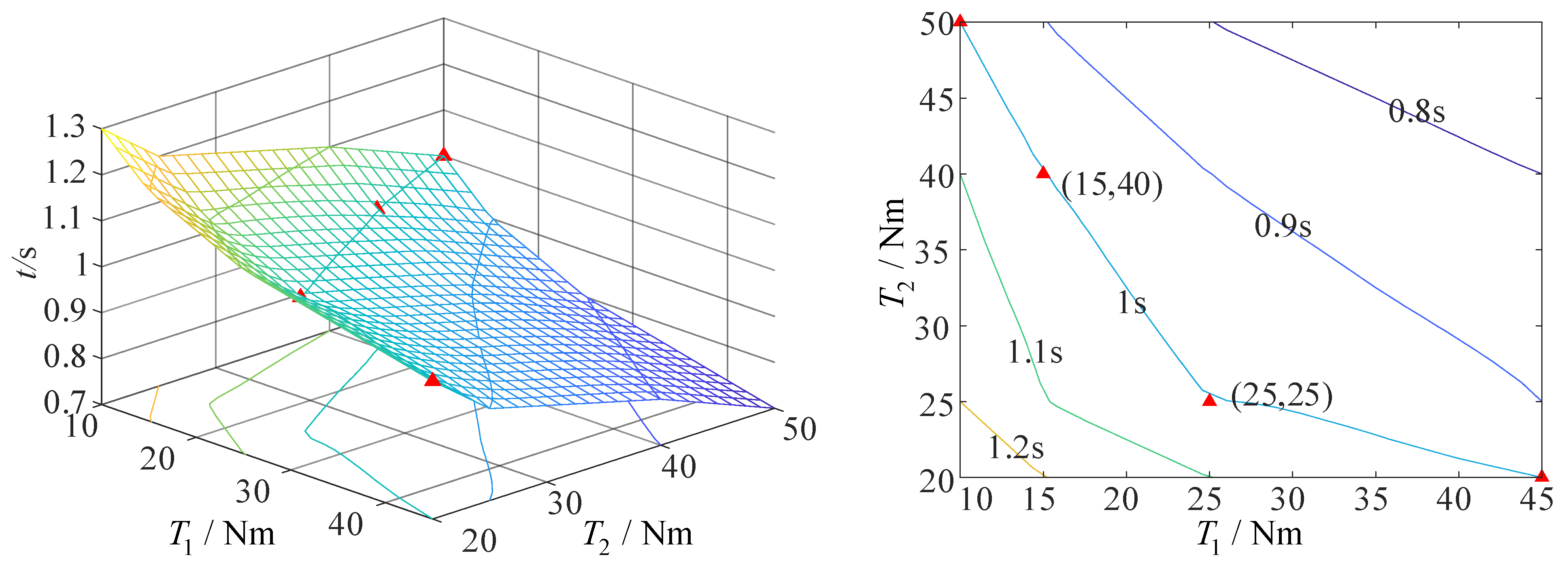 Aerospace 10 00026 g021 Aerospace 10 00026 g021