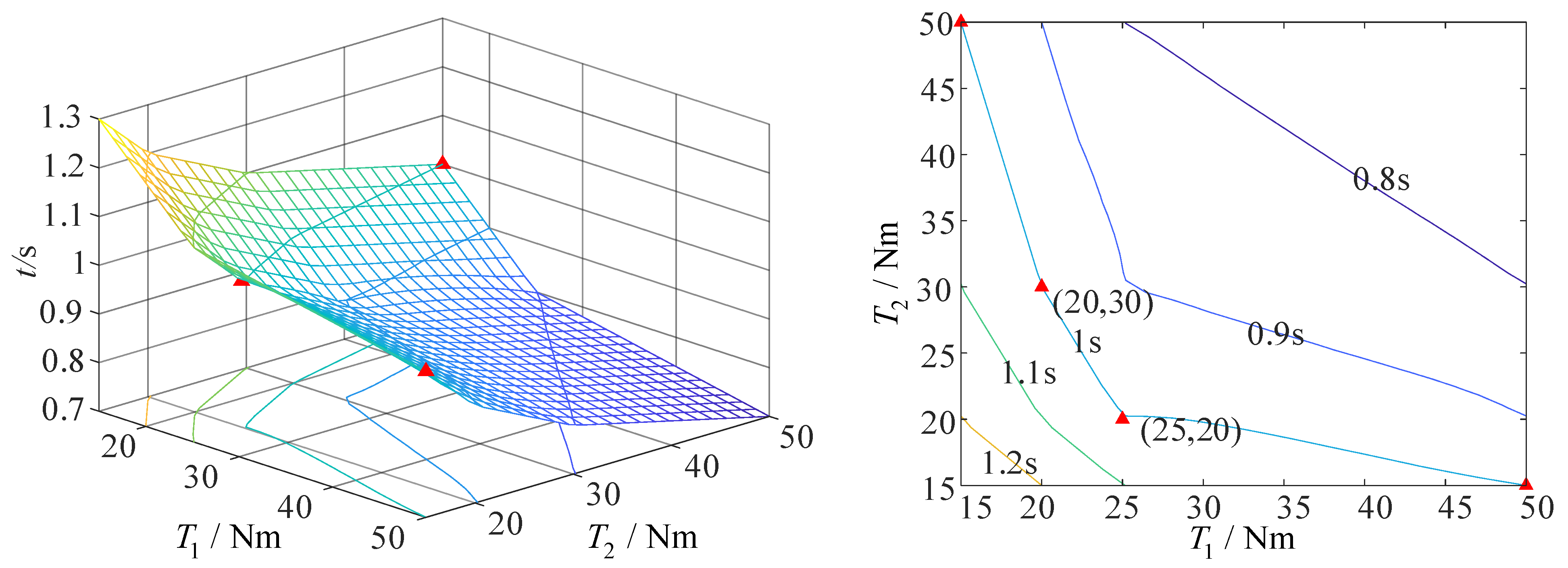 Aerospace 10 00026 g022 Aerospace 10 00026 g022