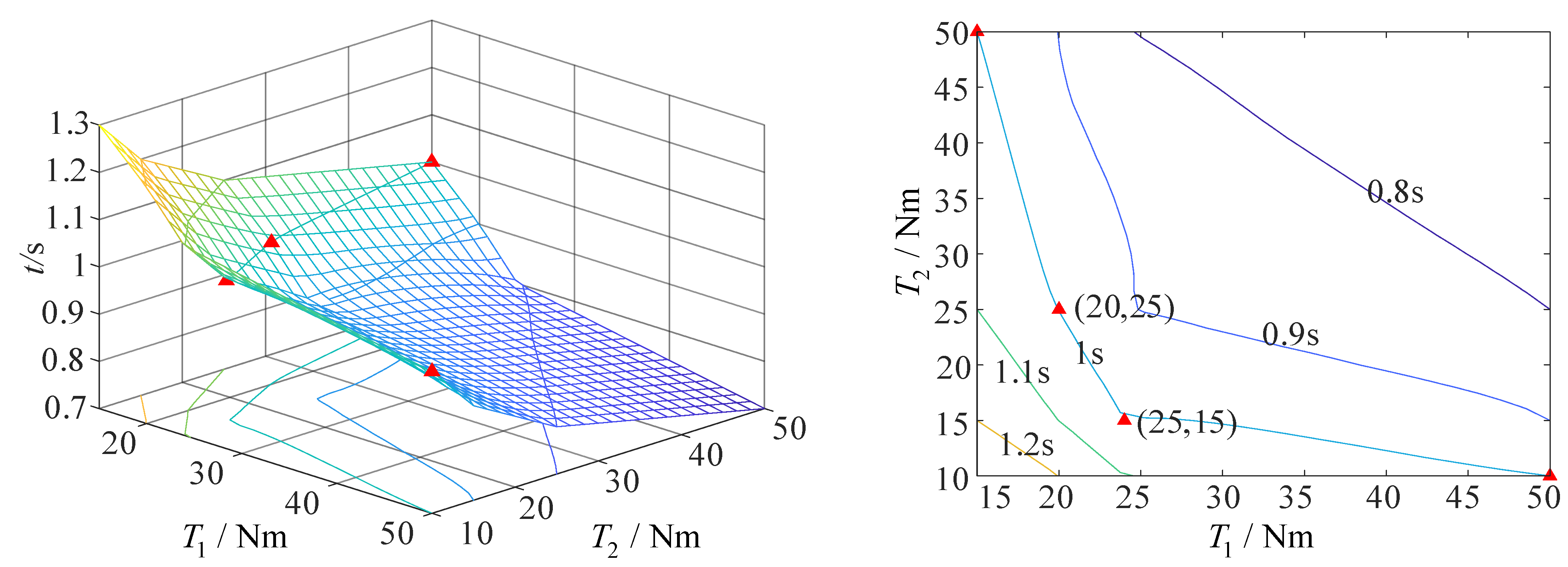 Aerospace 10 00026 g023 Aerospace 10 00026 g023