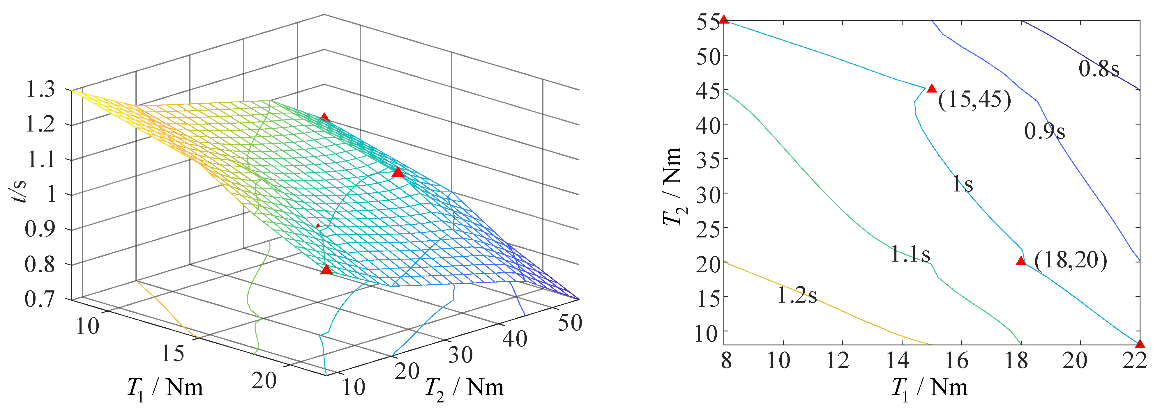 Aerospace 10 00026 g024 Aerospace 10 00026 g024