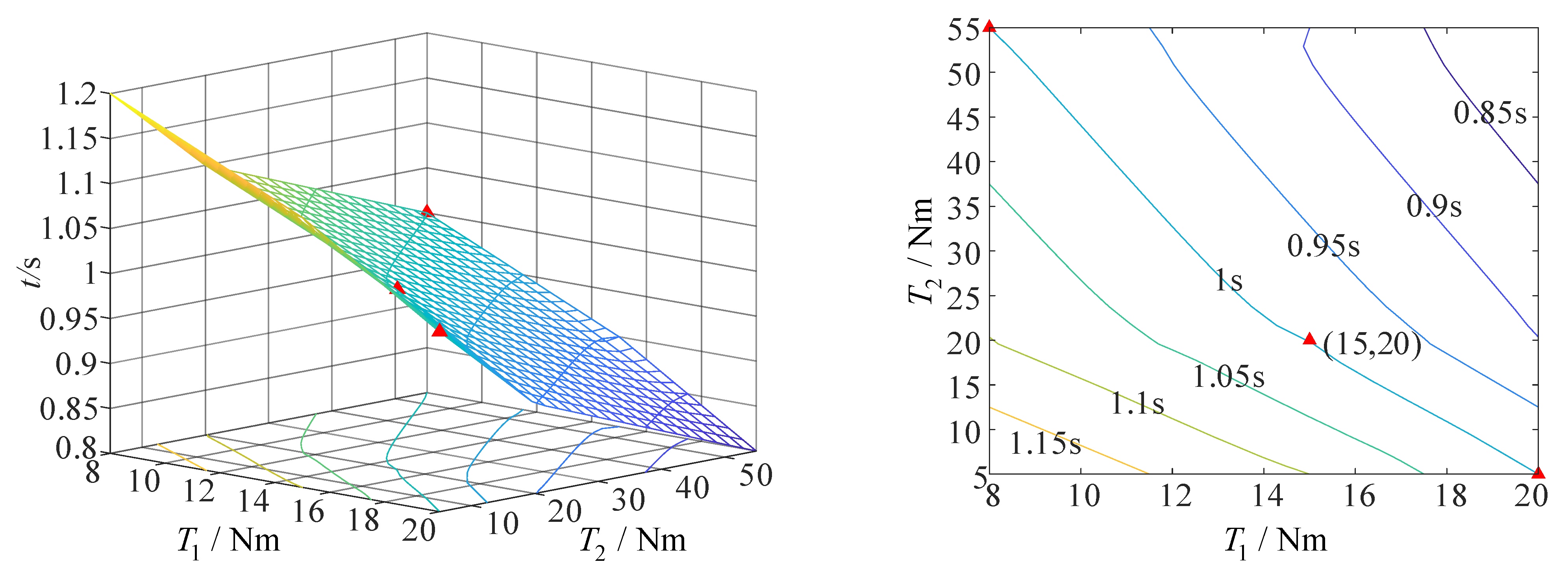 Aerospace 10 00026 g025 Aerospace 10 00026 g025