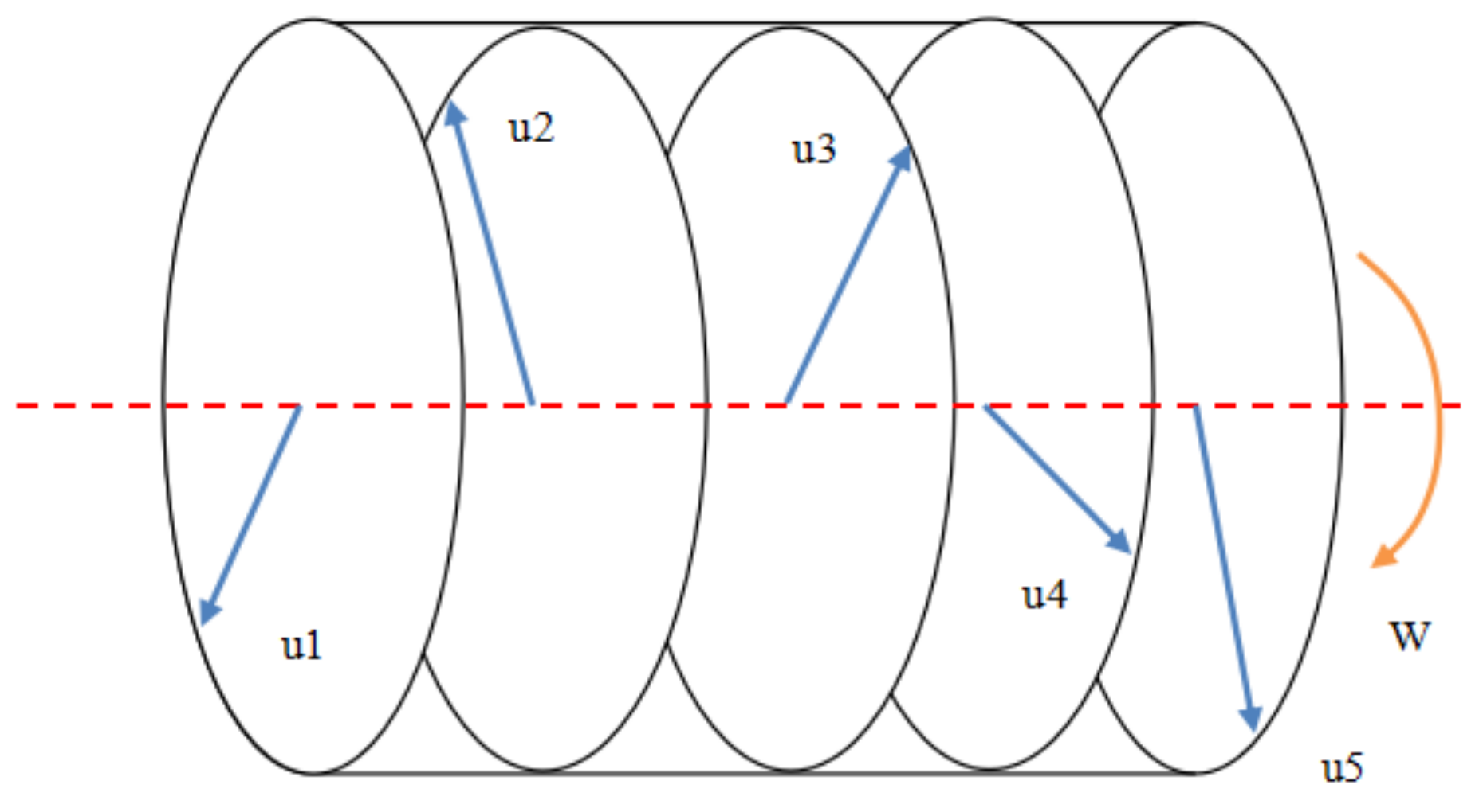 Aerospace 10 00028 g004 Aerospace 10 00028 g004