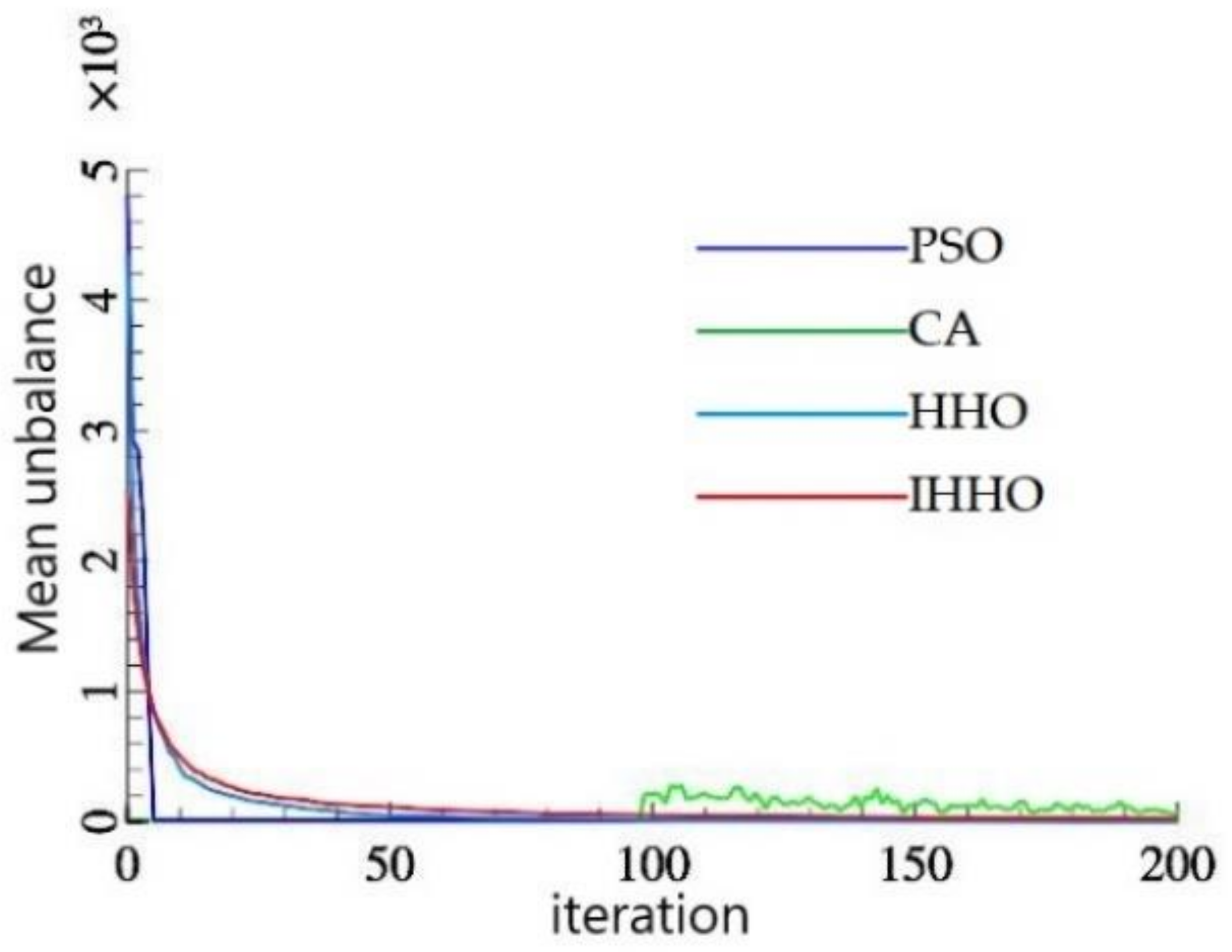 Aerospace 10 00028 g009 Aerospace 10 00028 g009