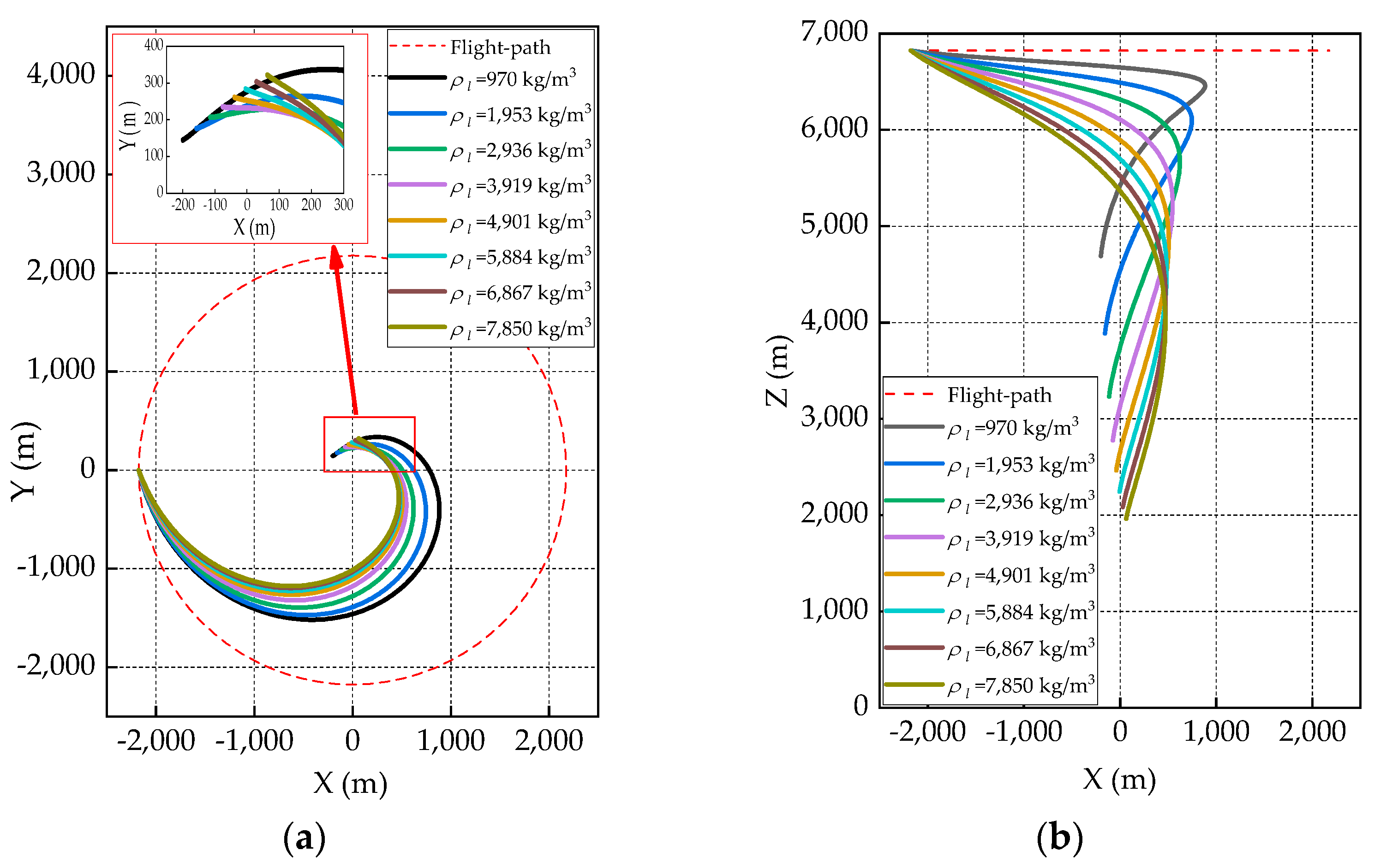 Aerospace 10 00029 g010 550