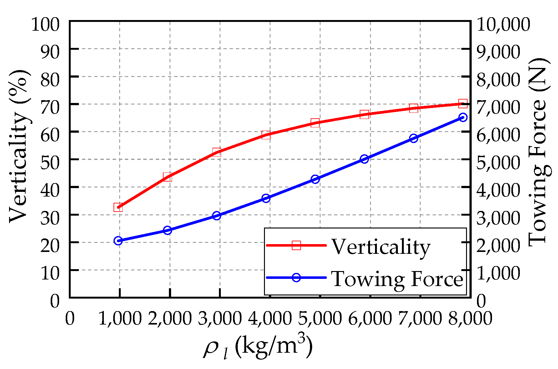 Aerospace 10 00029 g011 550
