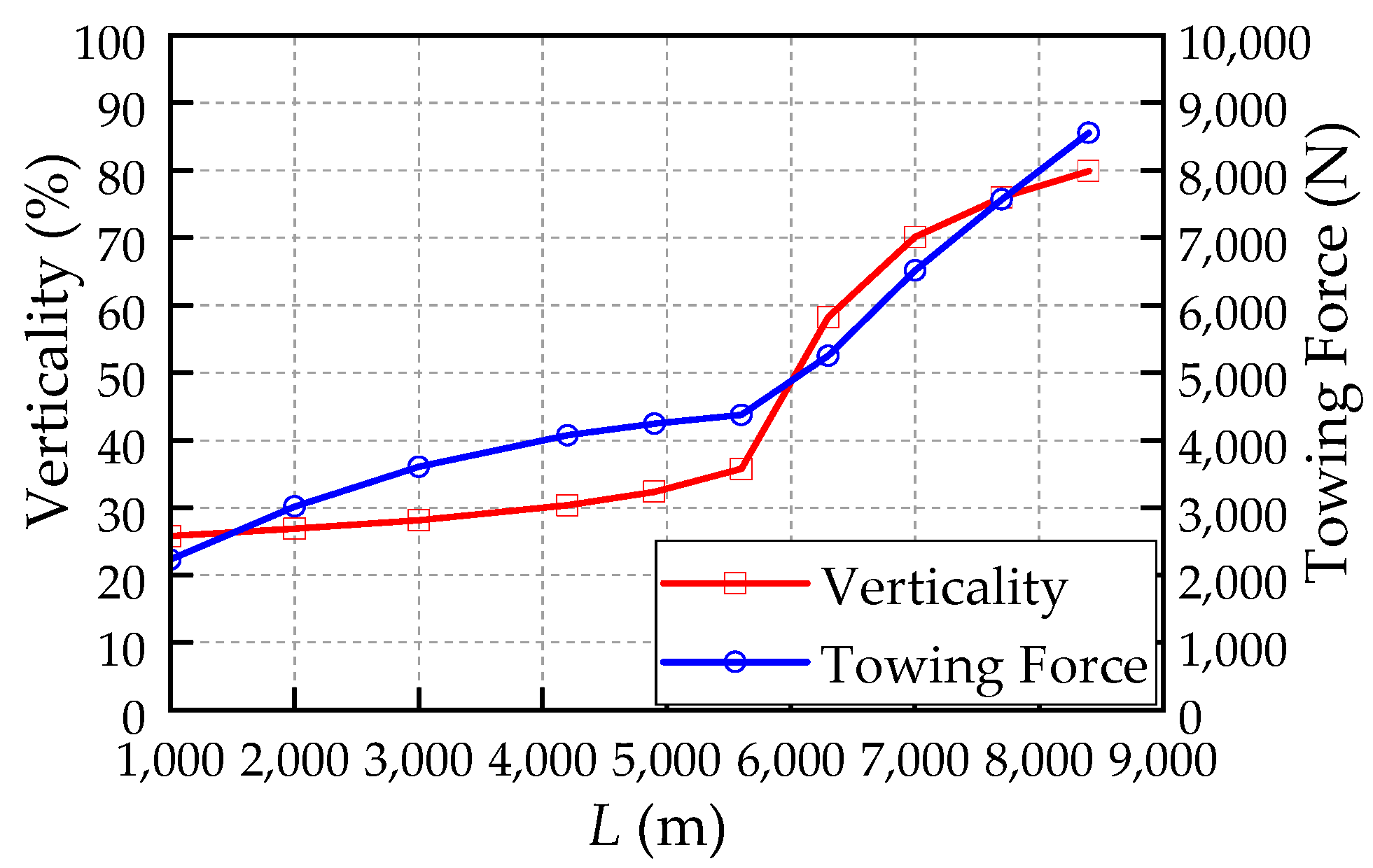 Aerospace 10 00029 g013 550