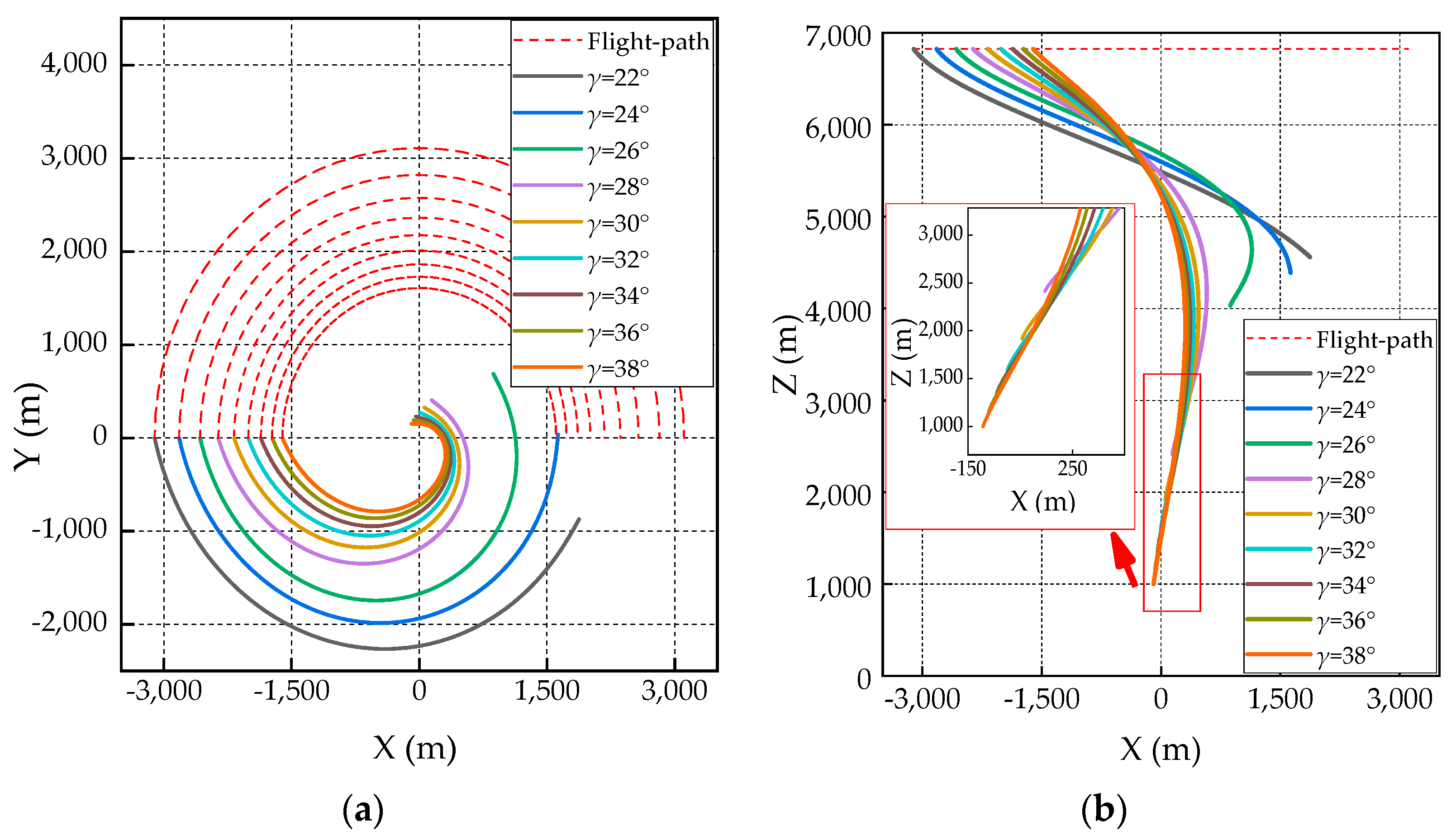 Aerospace 10 00029 g016 550