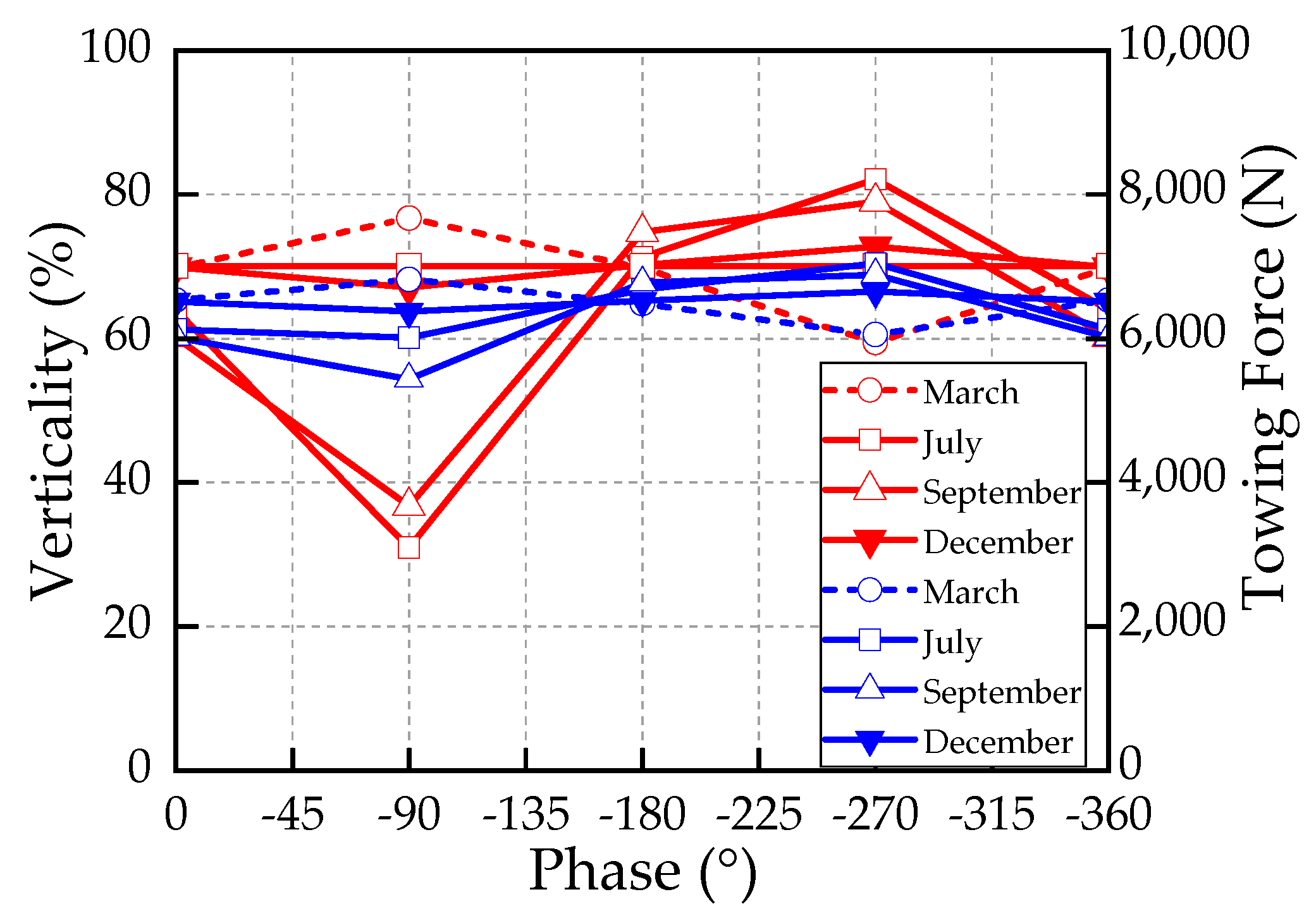 Aerospace 10 00029 g023 550