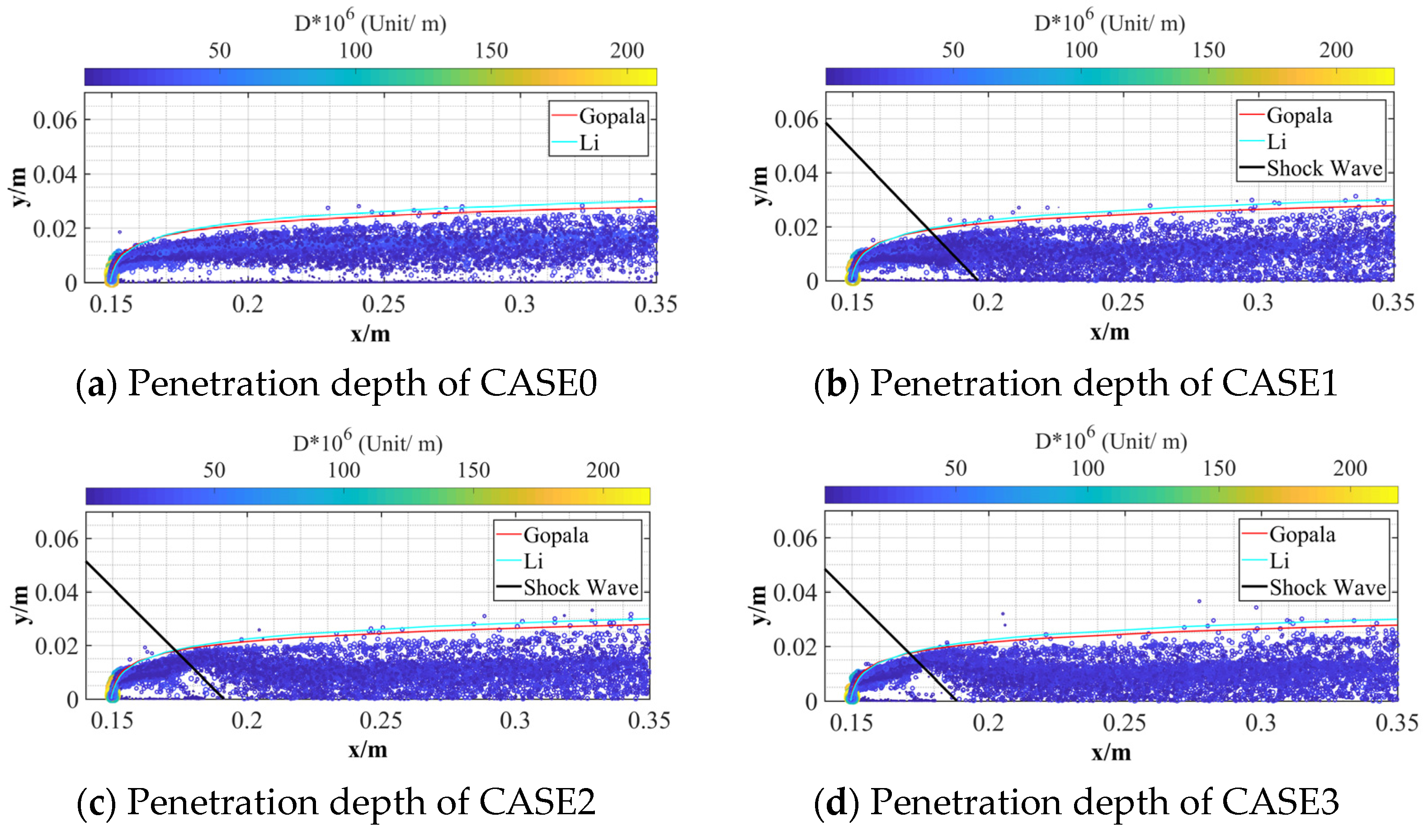 Aerospace 10 00030 g003