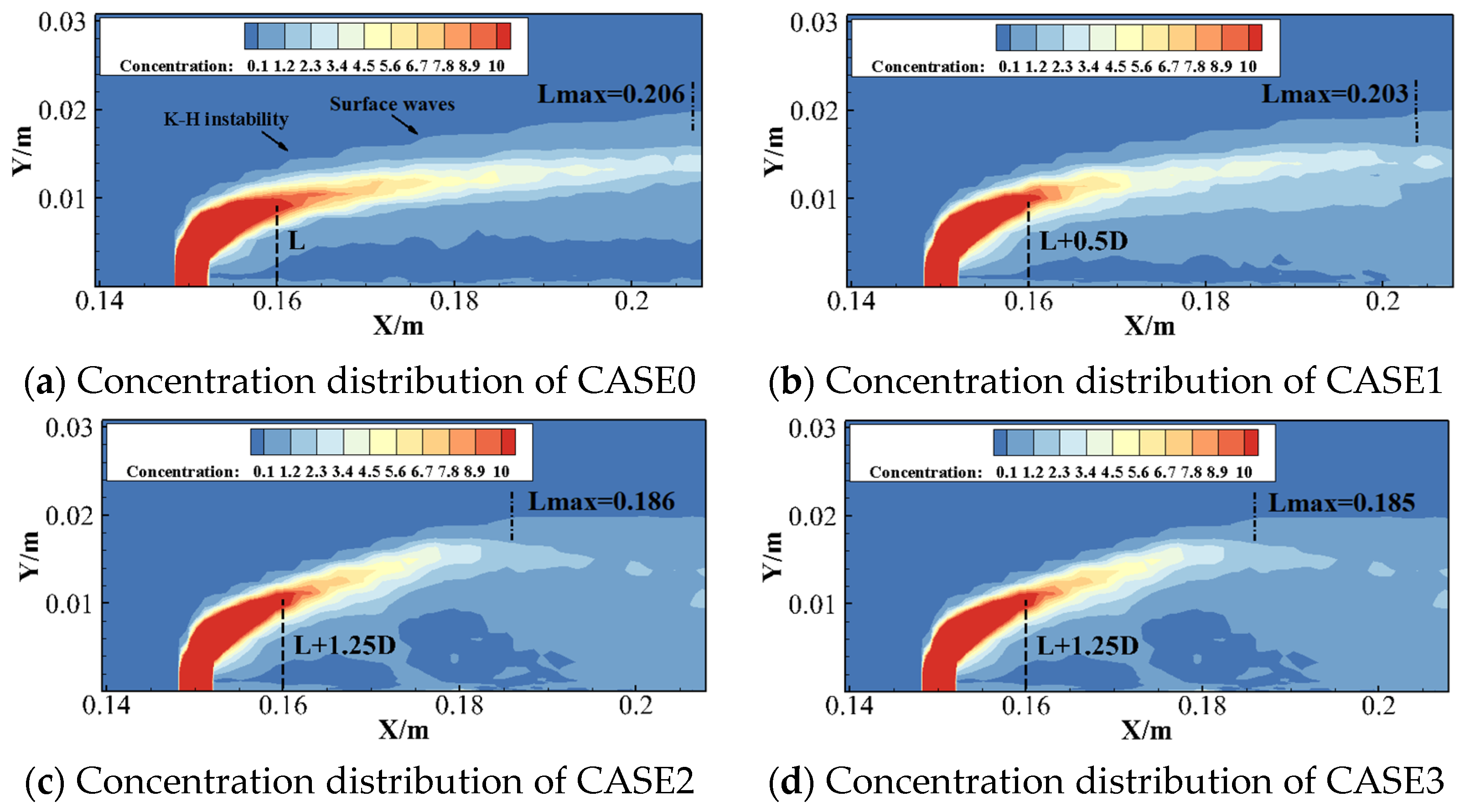 Aerospace 10 00030 g004
