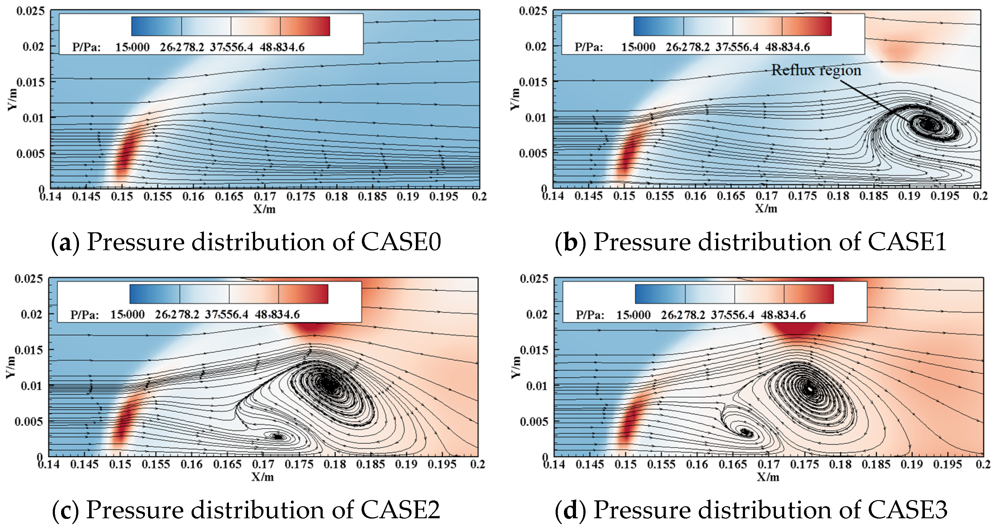 Aerospace 10 00030 g005