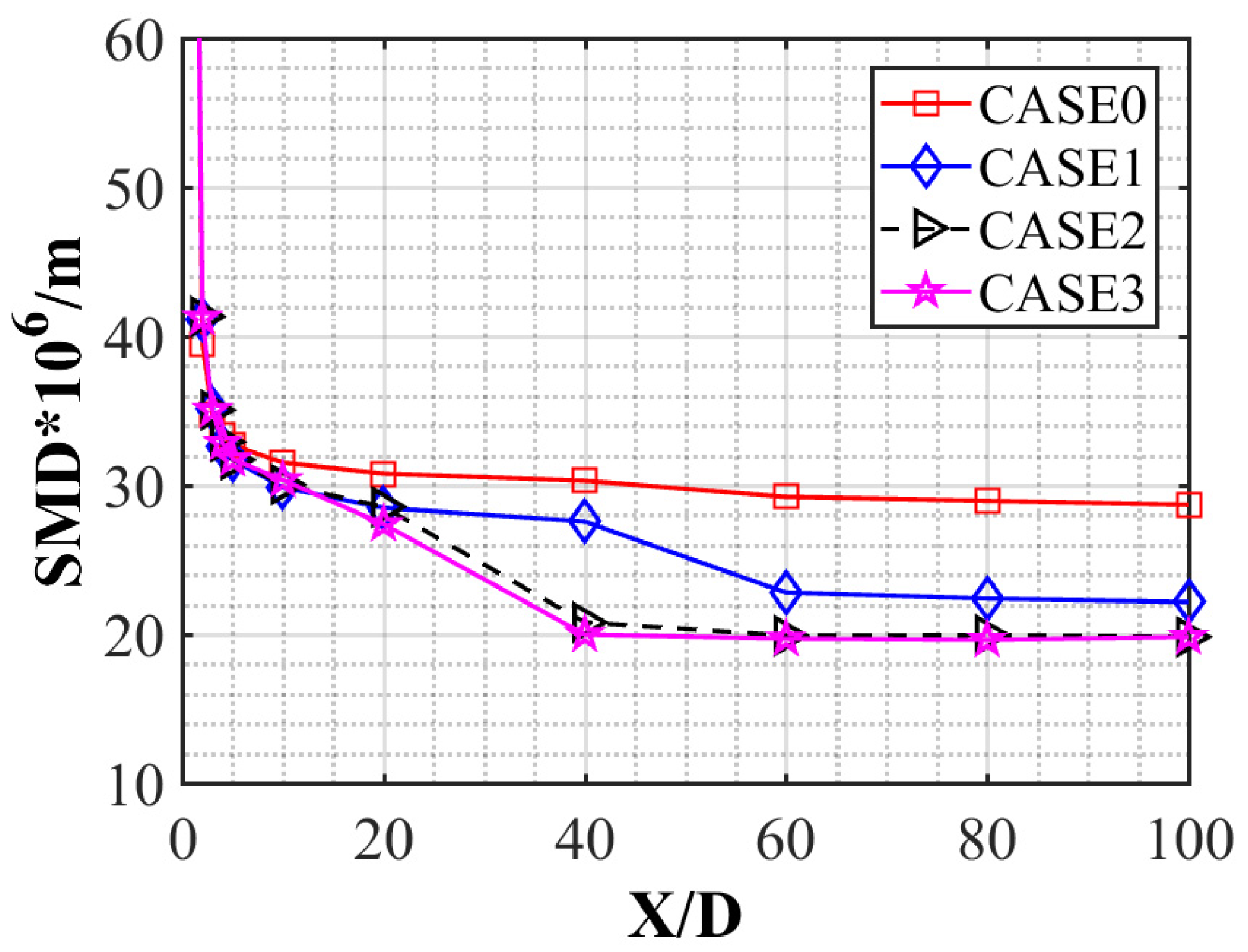 Aerospace 10 00030 g006