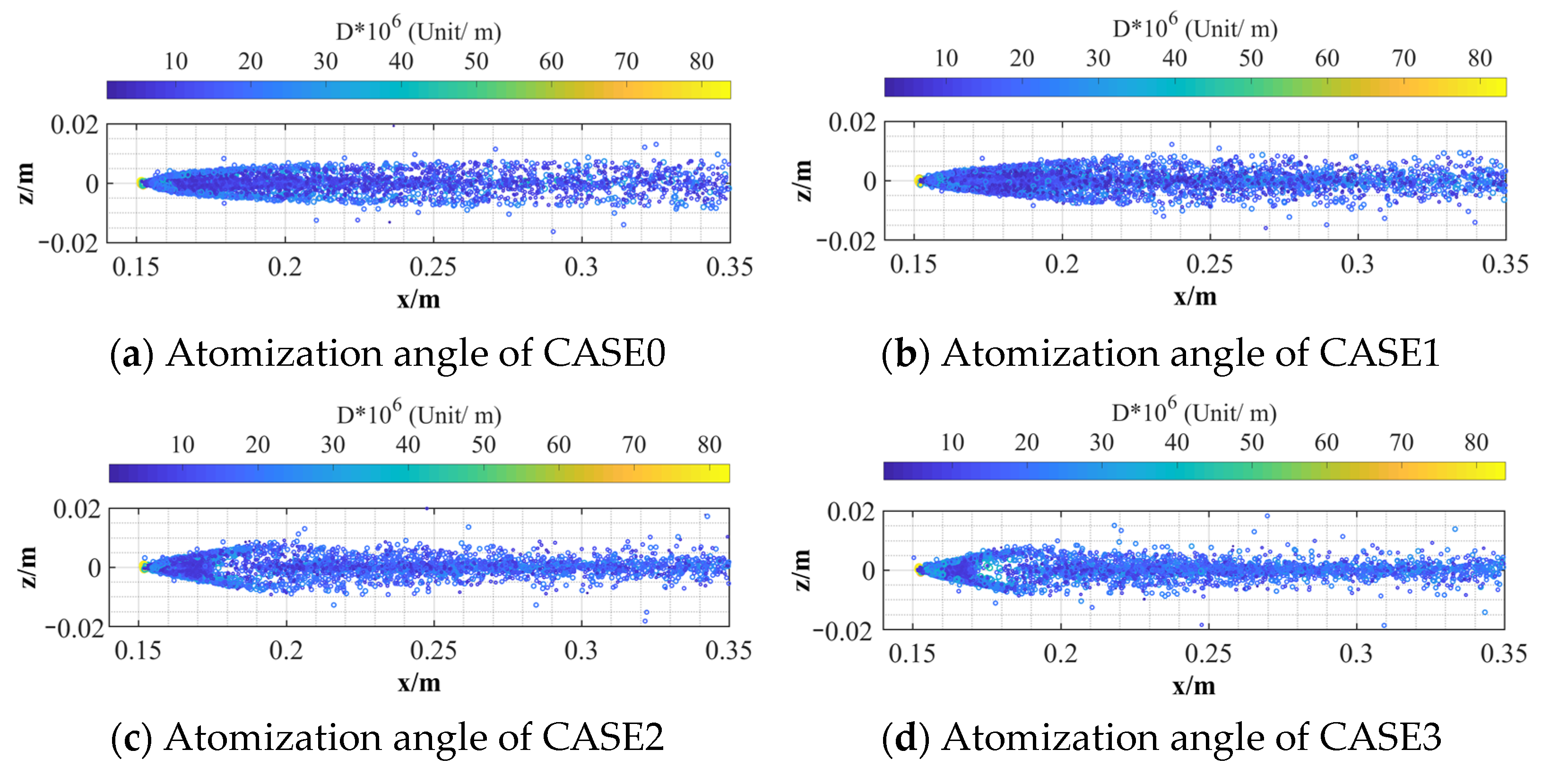 Aerospace 10 00030 g010