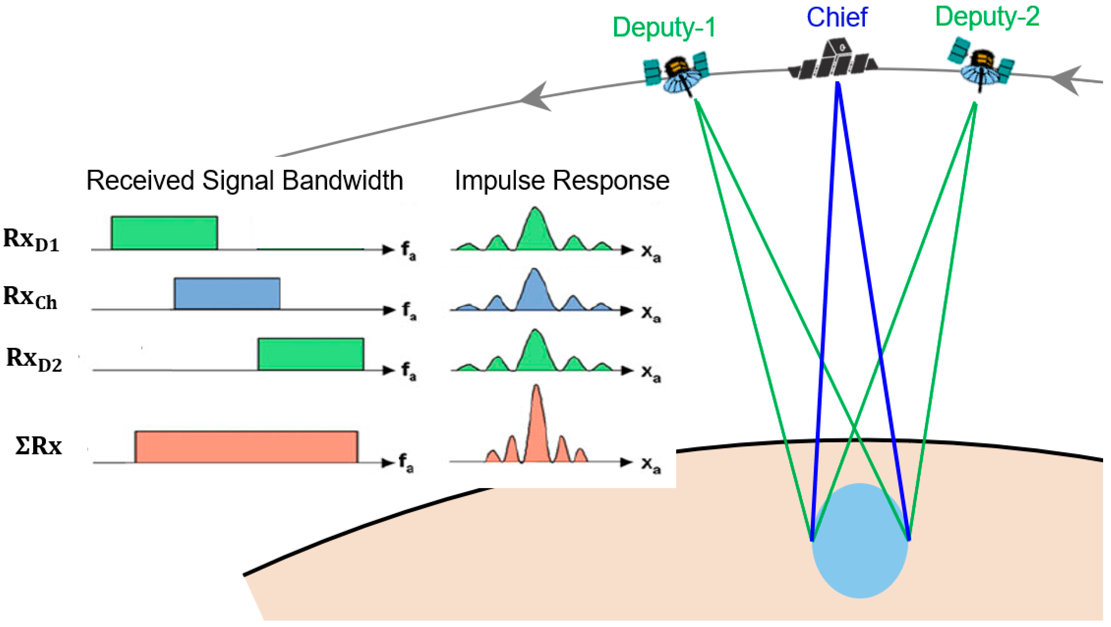 Aerospace 10 00033 g002 Aerospace 10 00033 g002