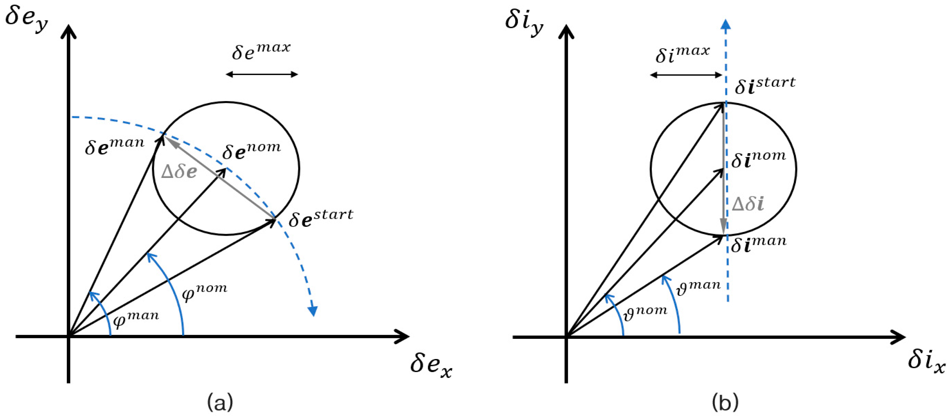 Aerospace 10 00033 g005 Aerospace 10 00033 g005