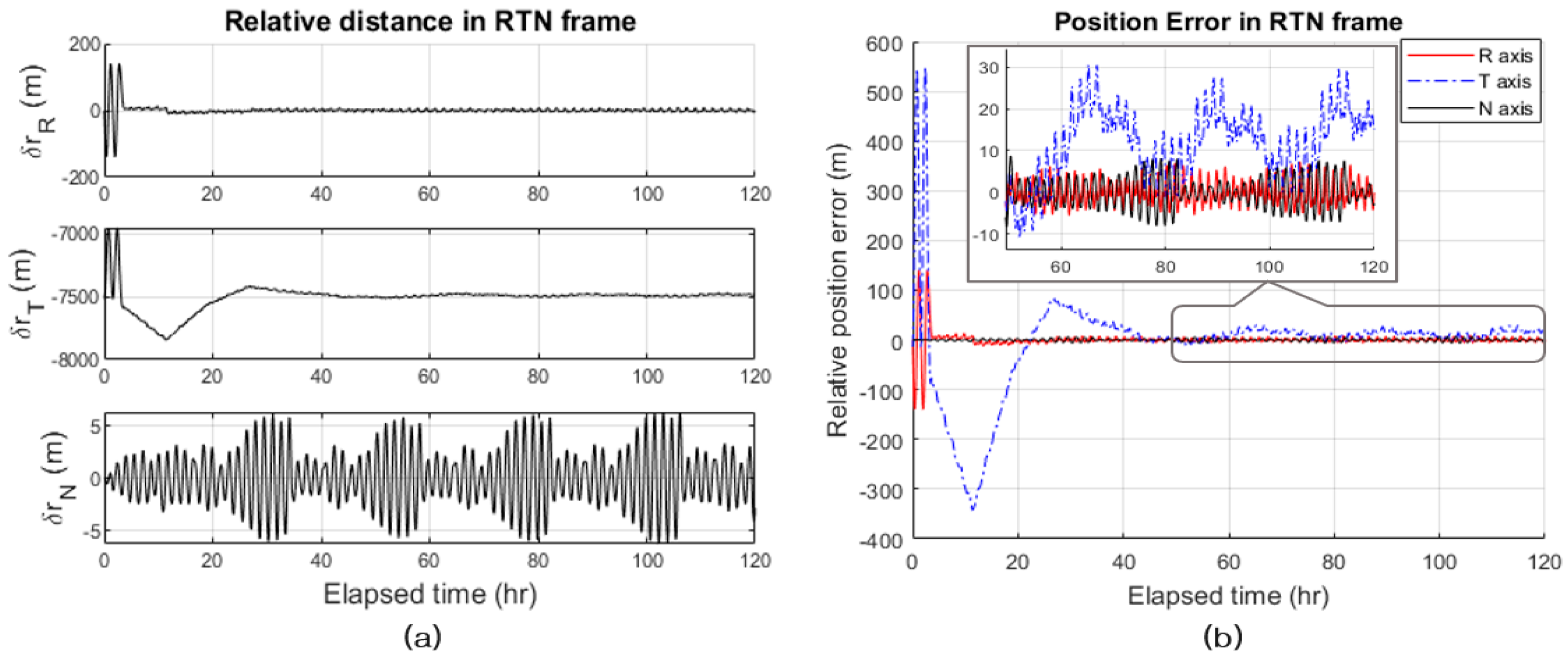 Aerospace 10 00033 g006 Aerospace 10 00033 g006