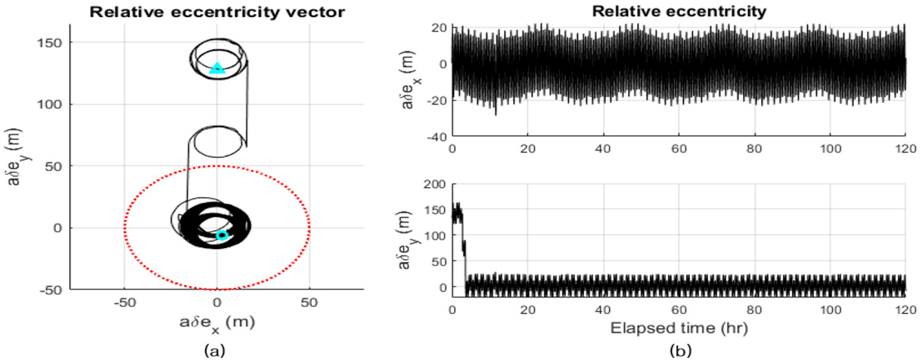 Aerospace 10 00033 g007 Aerospace 10 00033 g007