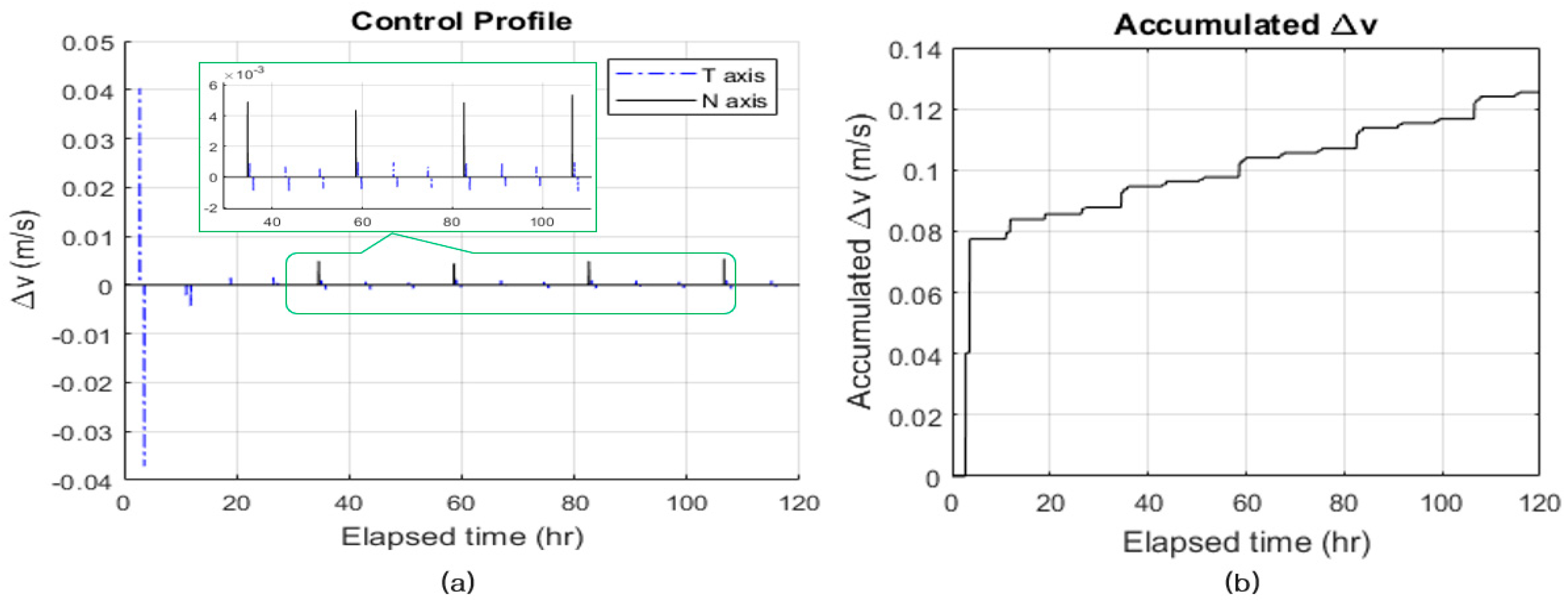 Aerospace 10 00033 g009 Aerospace 10 00033 g009