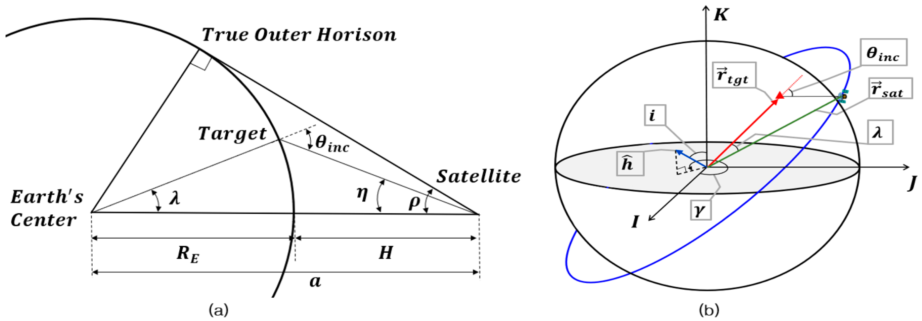 Aerospace 10 00033 g011 Aerospace 10 00033 g011