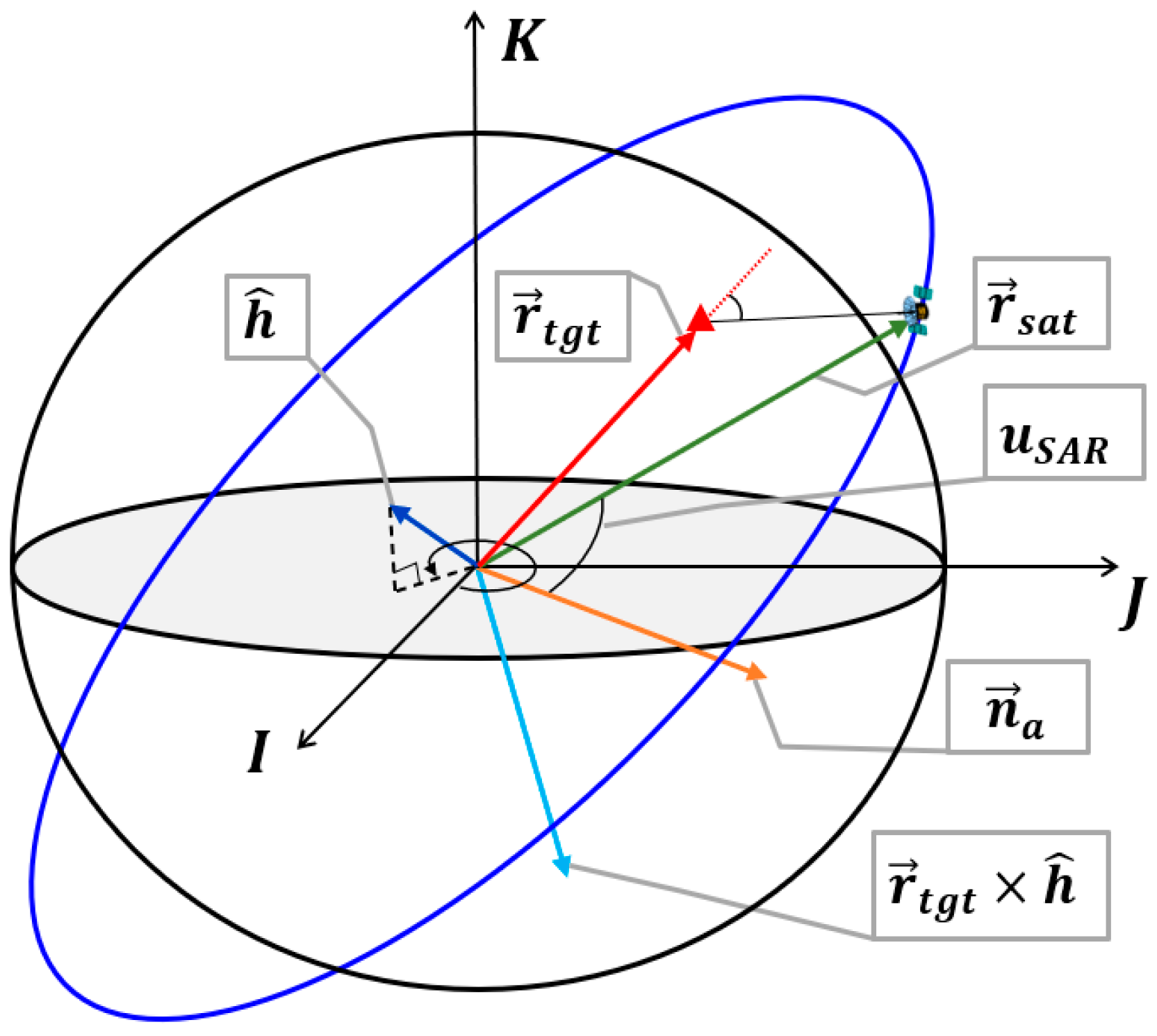 Aerospace 10 00033 g012 Aerospace 10 00033 g012