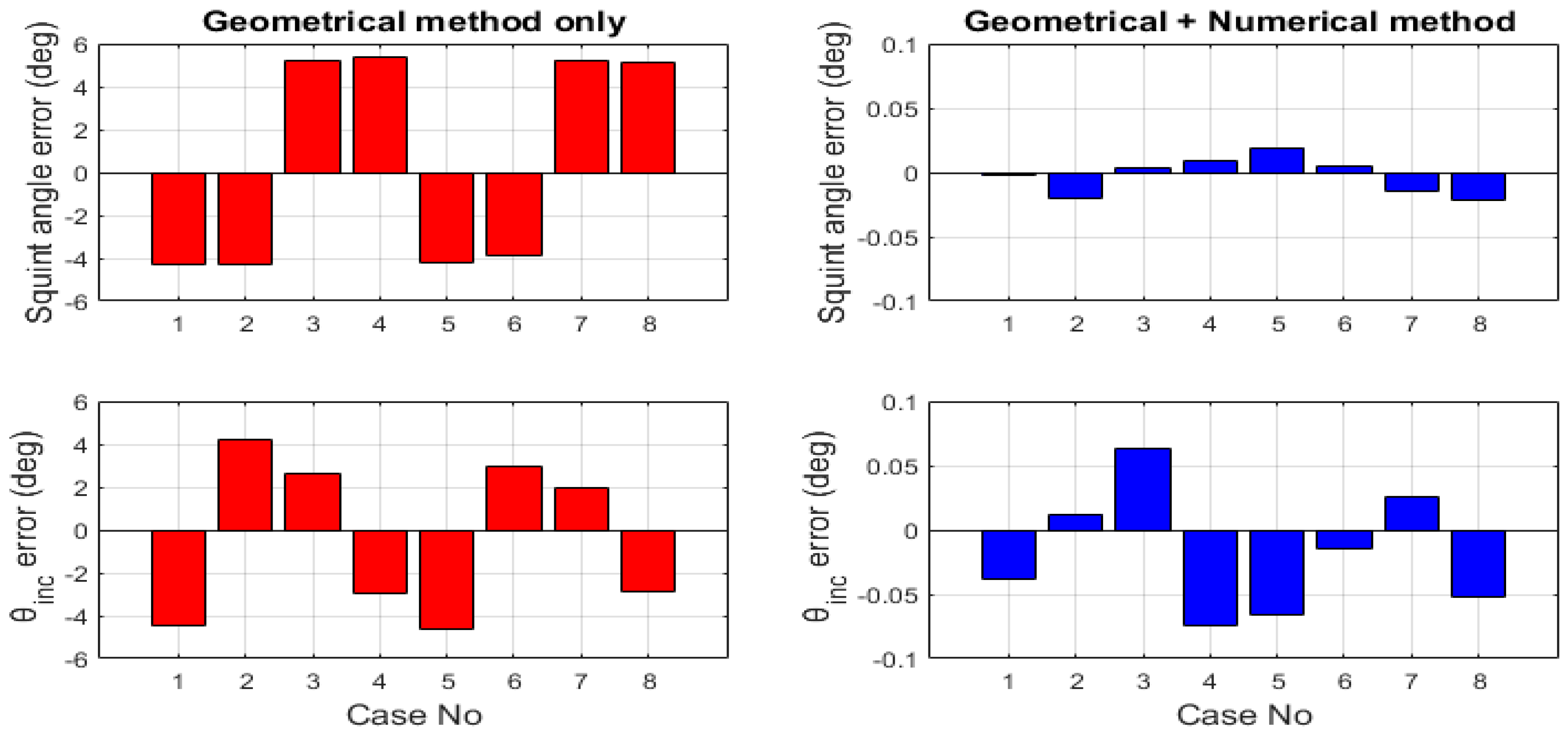 Aerospace 10 00033 g013 Aerospace 10 00033 g013