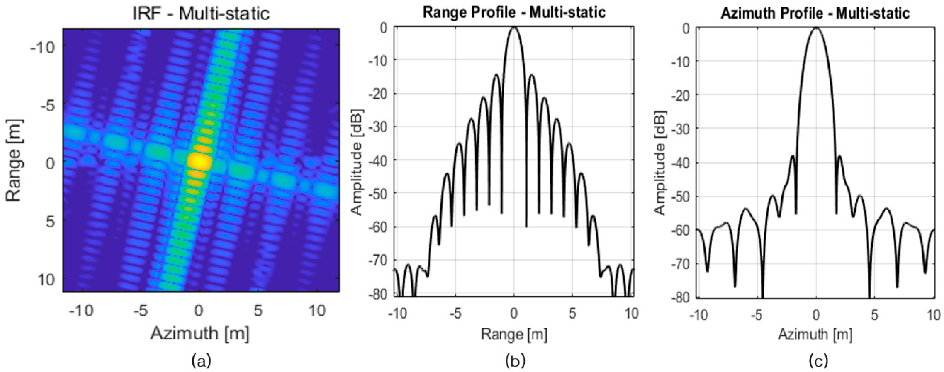 Aerospace 10 00033 g017 Aerospace 10 00033 g017