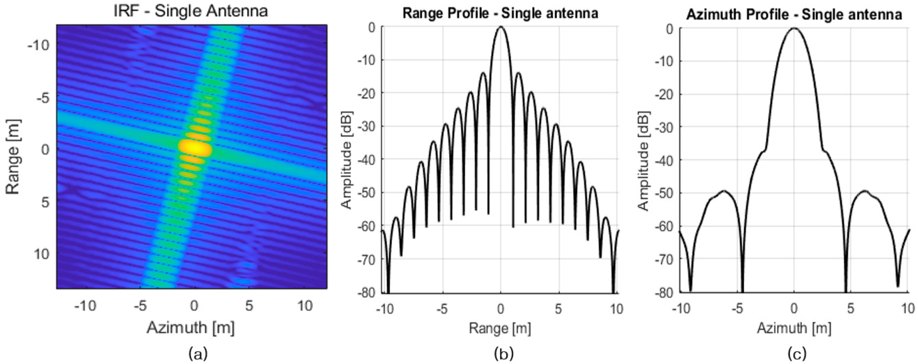 Aerospace 10 00033 g018 Aerospace 10 00033 g018