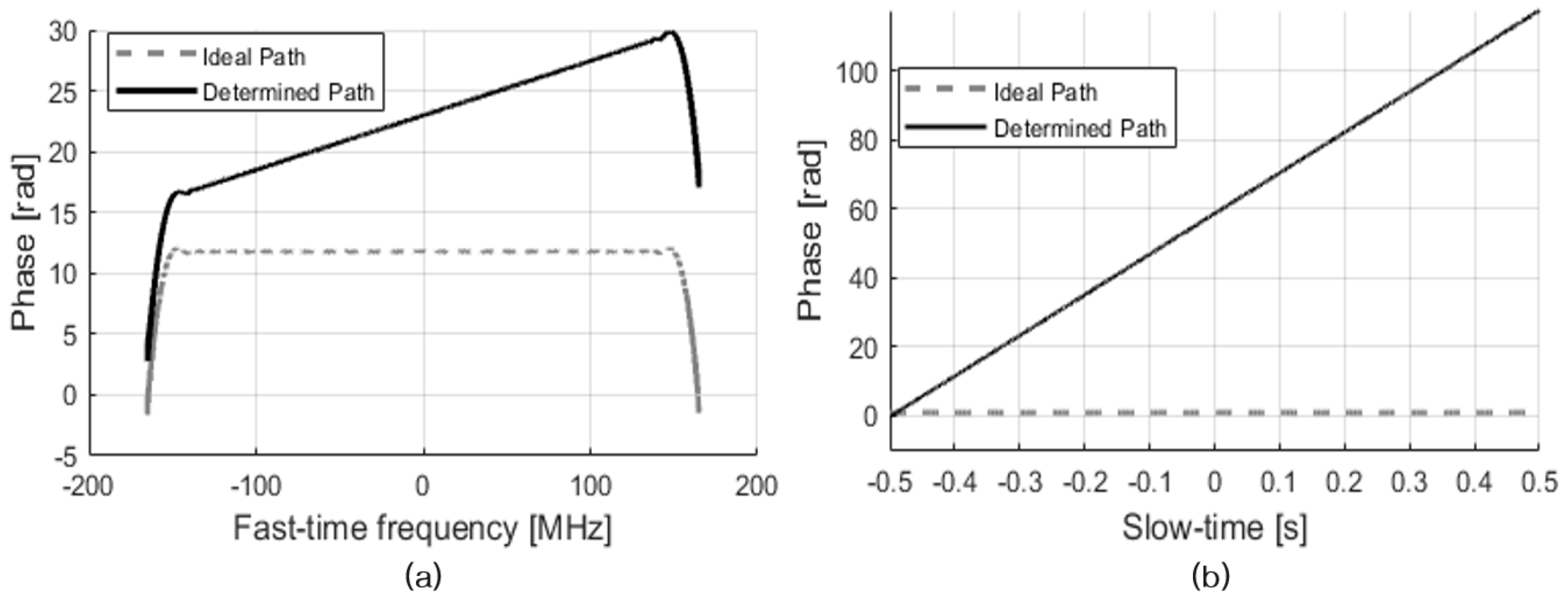 Aerospace 10 00033 g020 Aerospace 10 00033 g020