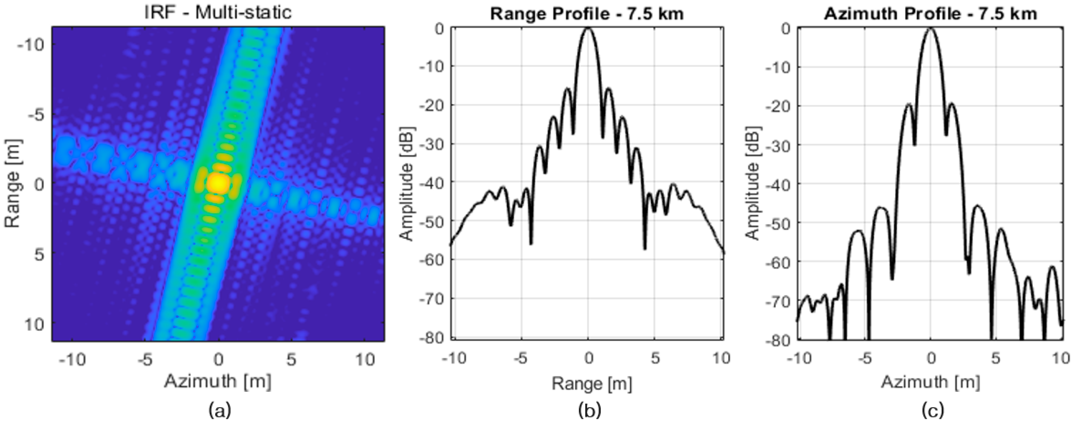 Aerospace 10 00033 g023 Aerospace 10 00033 g023