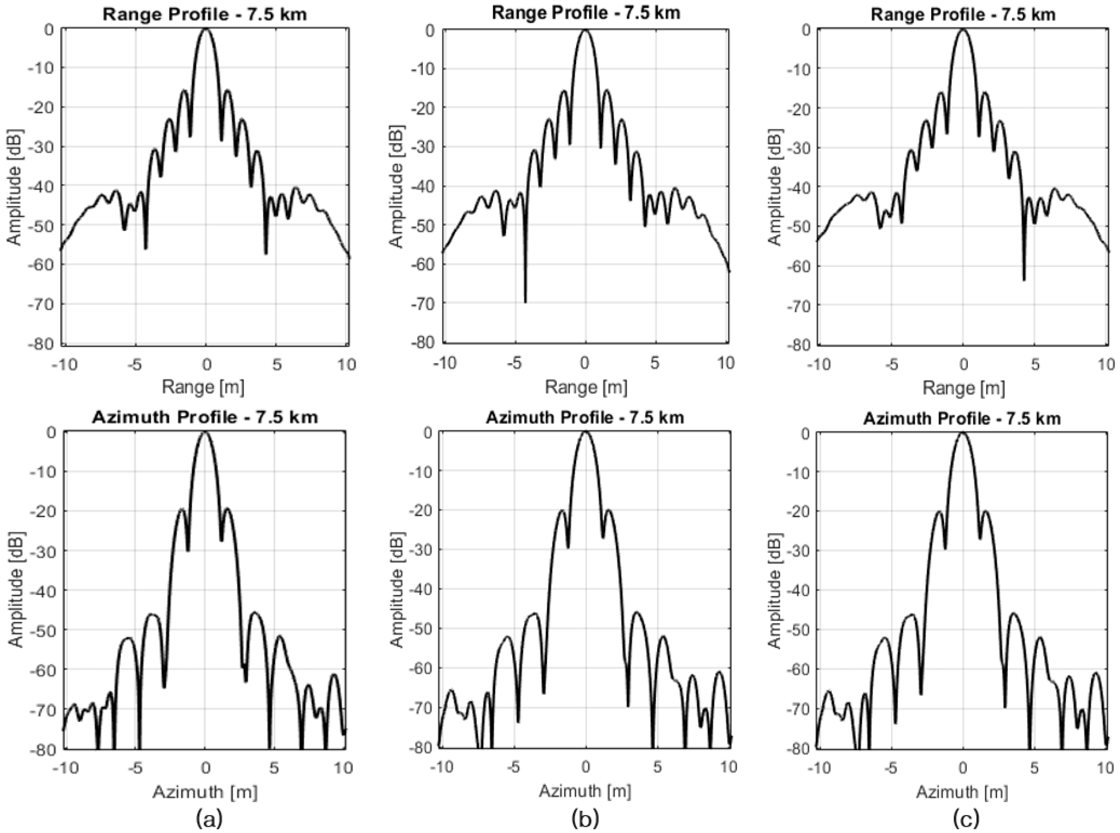 Aerospace 10 00033 g024 Aerospace 10 00033 g024