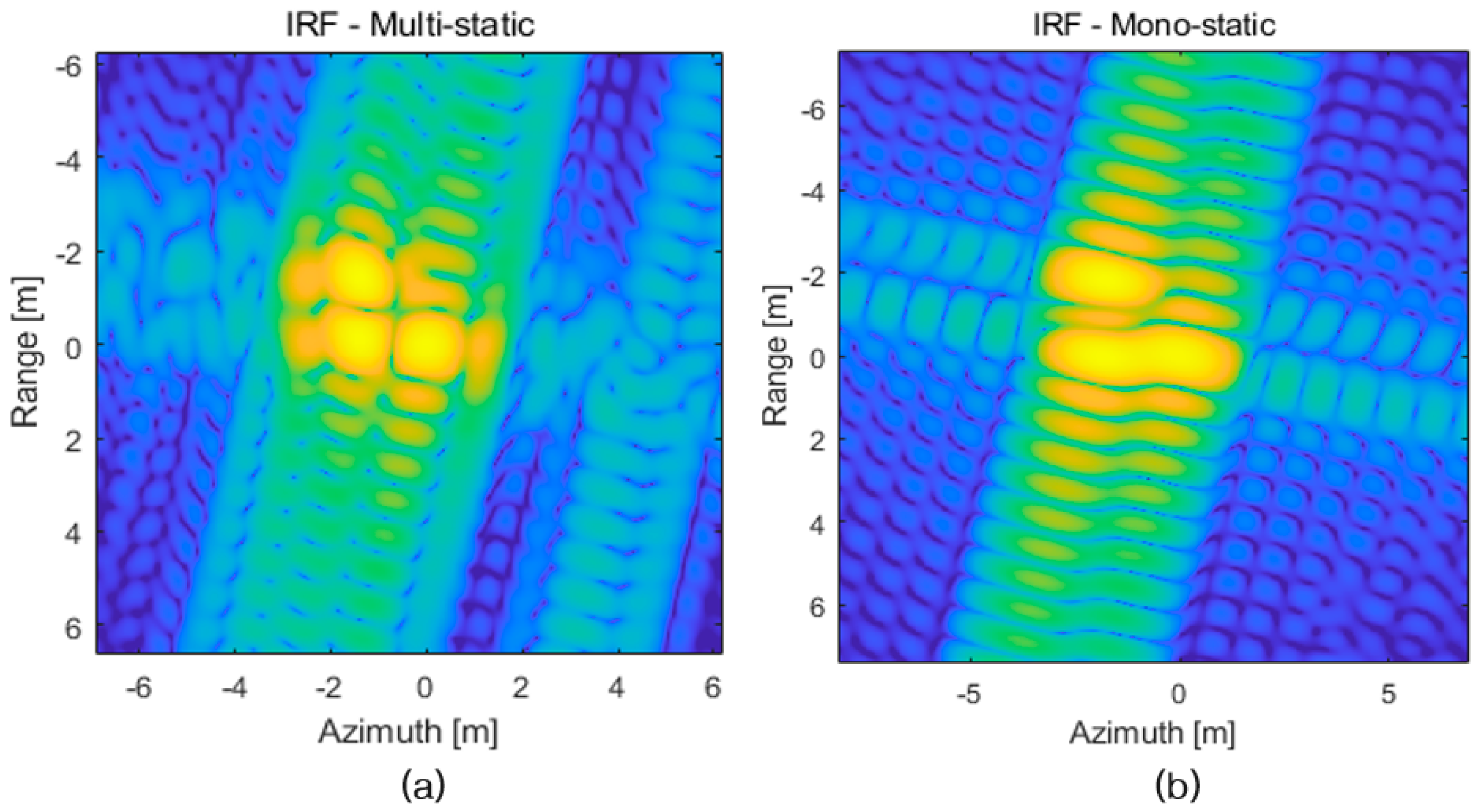 Aerospace 10 00033 g025 Aerospace 10 00033 g025