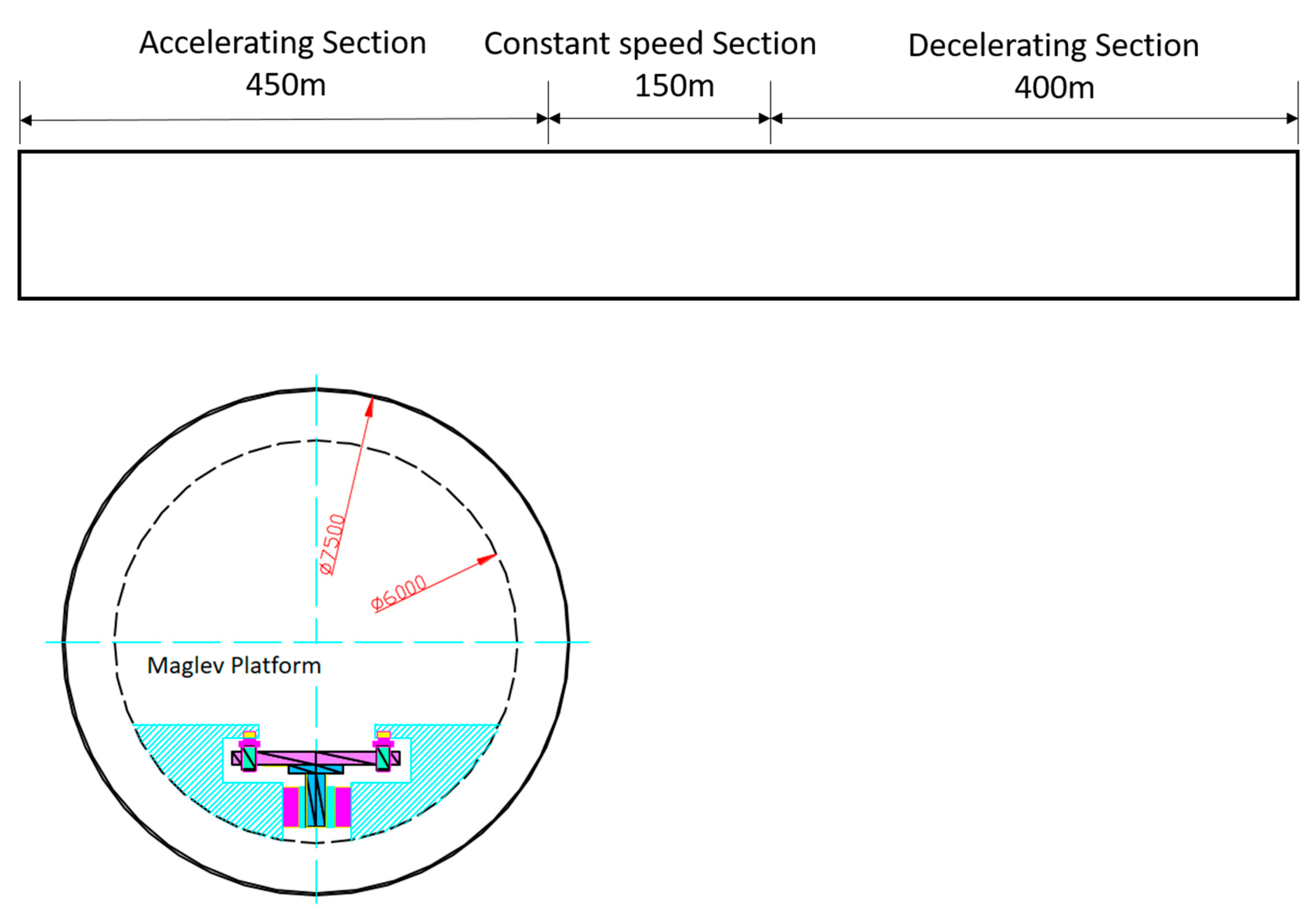 Aerospace 10 00034 g001 Aerospace 10 00034 g001